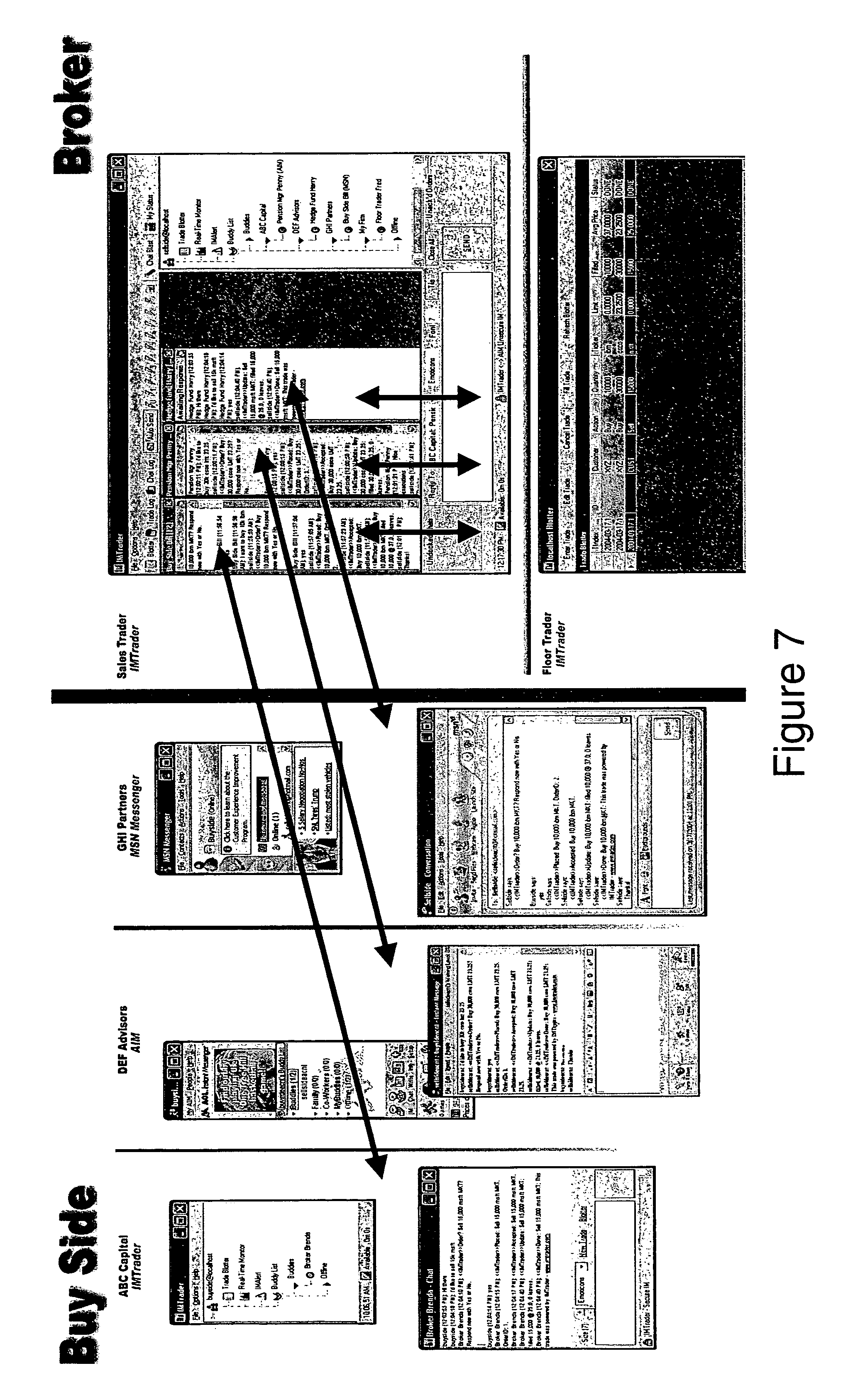 Oms electronic trading systems
