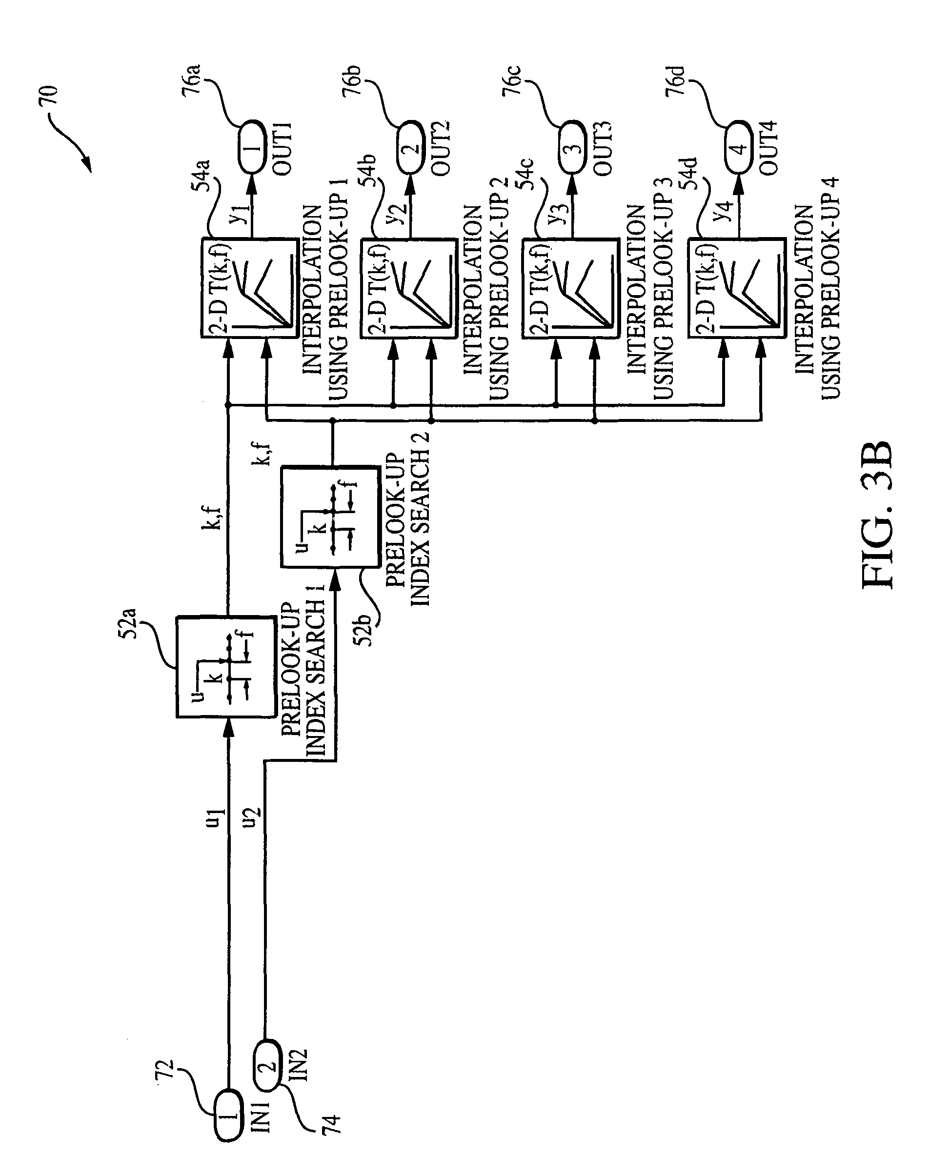 patent diagram software patent us8234625 optimized look up table calculations in patent diagram software patent us8234625 optimized look up table calculations in