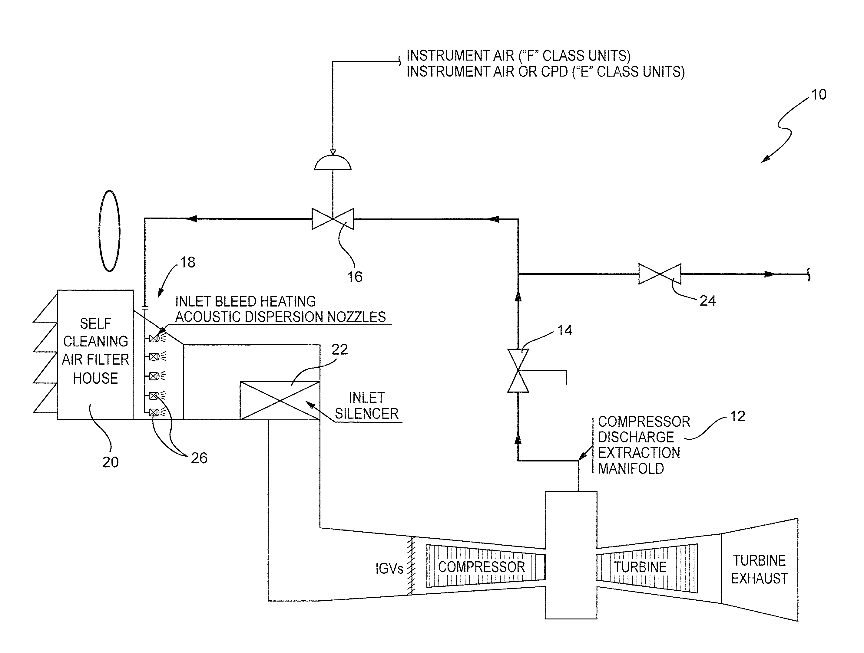 in heat bleeding patent us8272222 inlet bleed heat system with ejector mixer nozzles for noise in heat bleeding patent us8272222 inlet bleed heat system with ejector mixer nozzles for noise