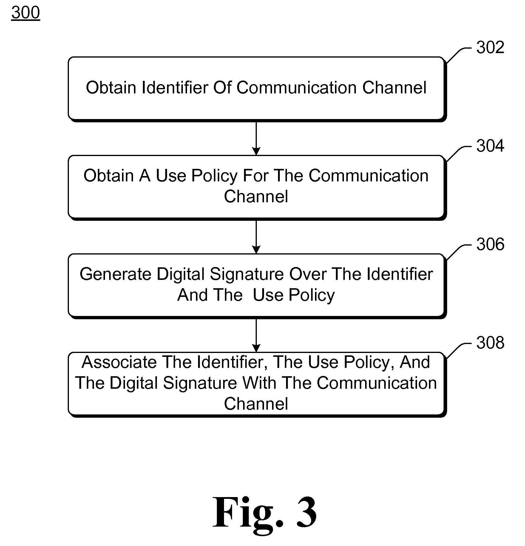 communication channel Effective communication is a concern of those involved in programs for the elderly the primary focus of this study is the influence of audience variables on the. communication channel Effective communication is a concern of those involved in programs for the elderly the primary focus of this study is the influence of audience variables on the.