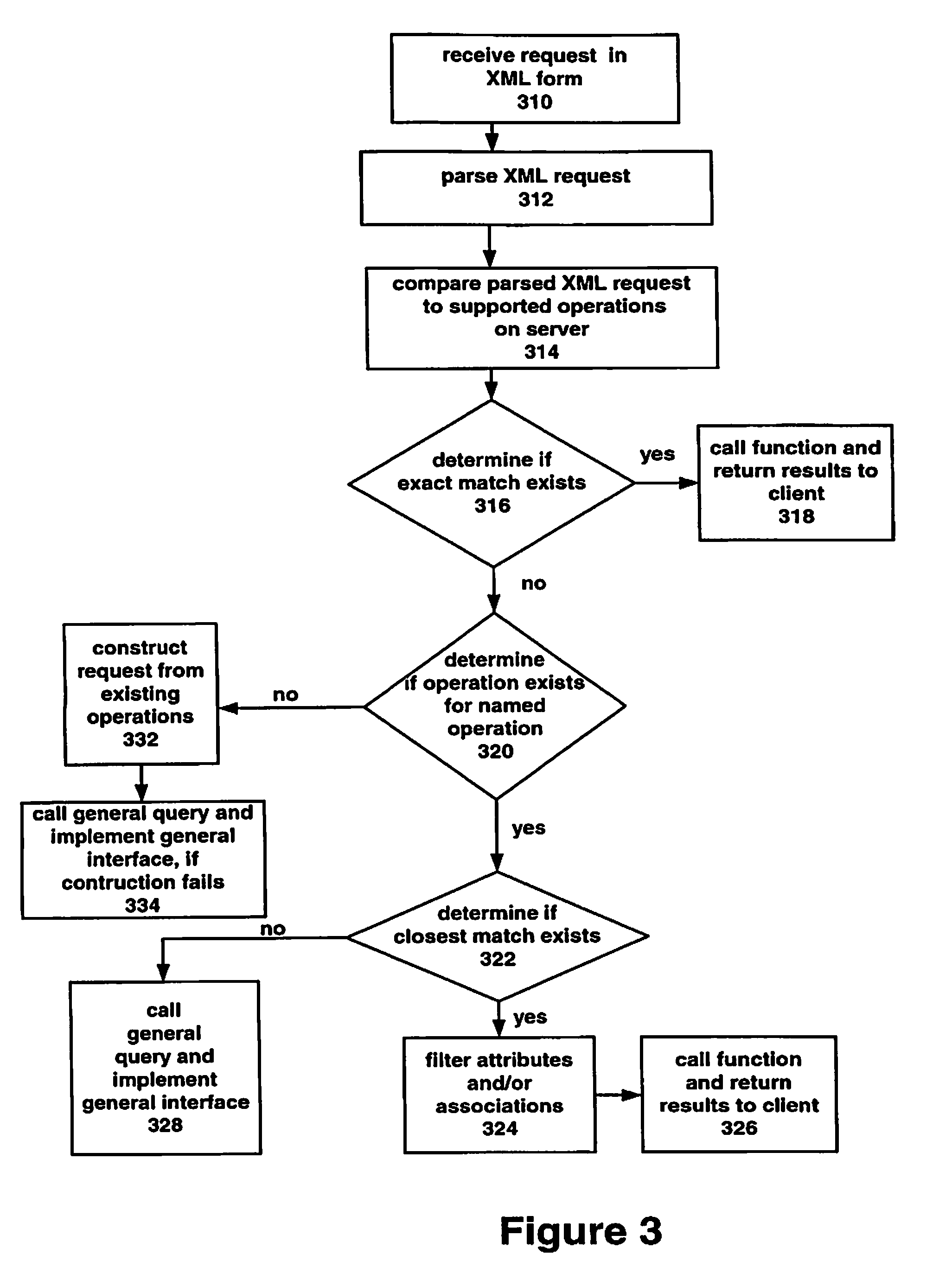 patent us8341218 technique for enabling a plurality of software