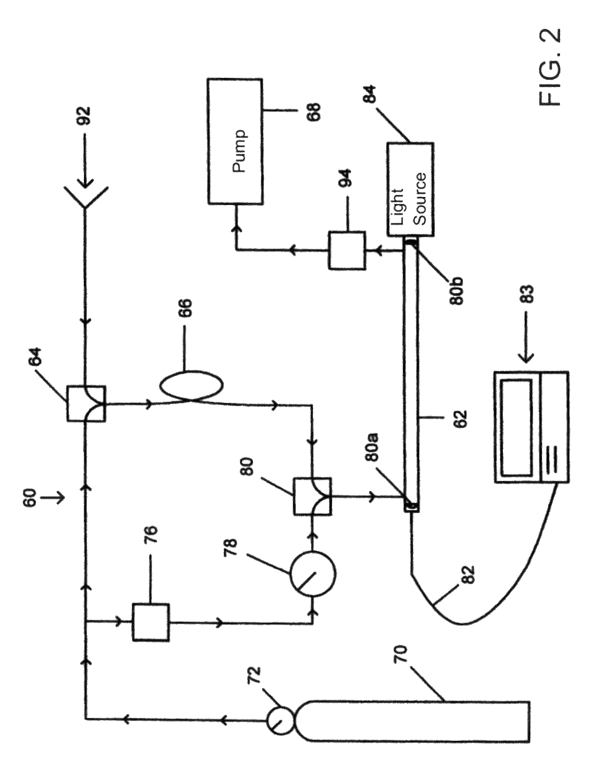 gas chromatographic determination of the ethanol Injected 1 µ the blood, ethyl alcohol, ethyl ace- tate, and water used to prepare the stock standards were free of impurities when examined by the gas chromato. gas chromatographic determination of the ethanol Injected 1 µ the blood, ethyl alcohol, ethyl ace- tate, and water used to prepare the stock standards were free of impurities when examined by the gas chromato.