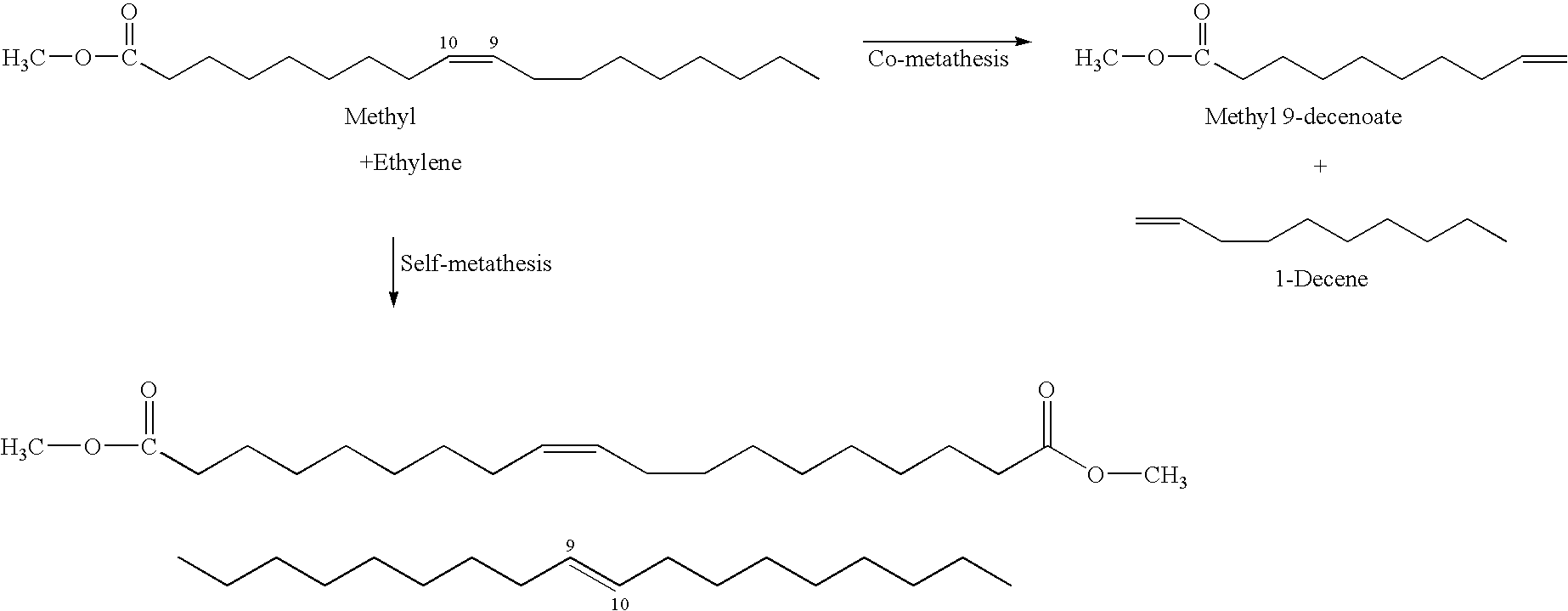 olefin metathesis technology Robert h grubbs of california institute of technology and richard r of olefin metathesis--the metathesis of a simple olefin starting. olefin metathesis technology Robert h grubbs of california institute of technology and richard r of olefin metathesis--the metathesis of a simple olefin starting.