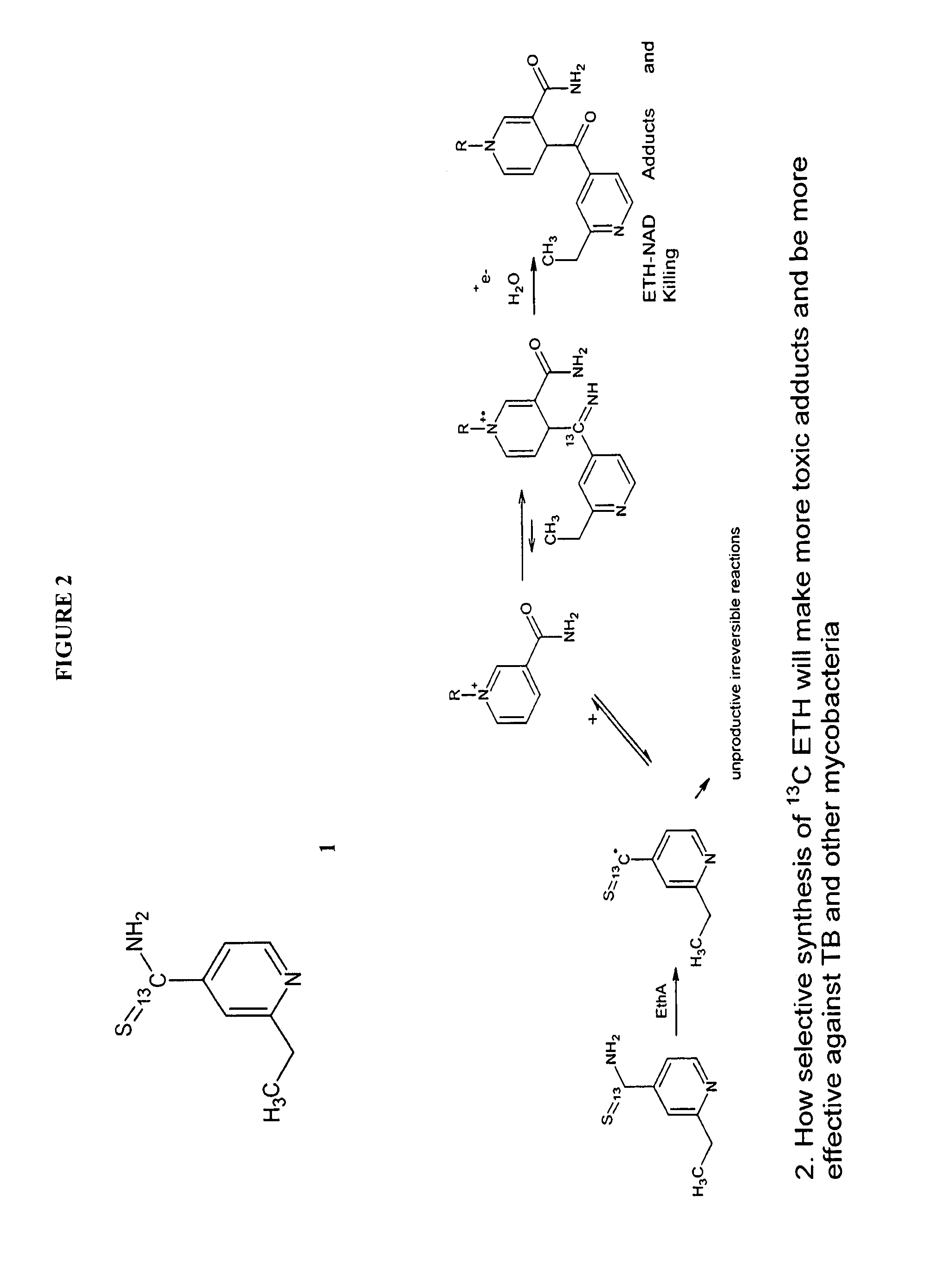 Ethionamide Chemical Structure