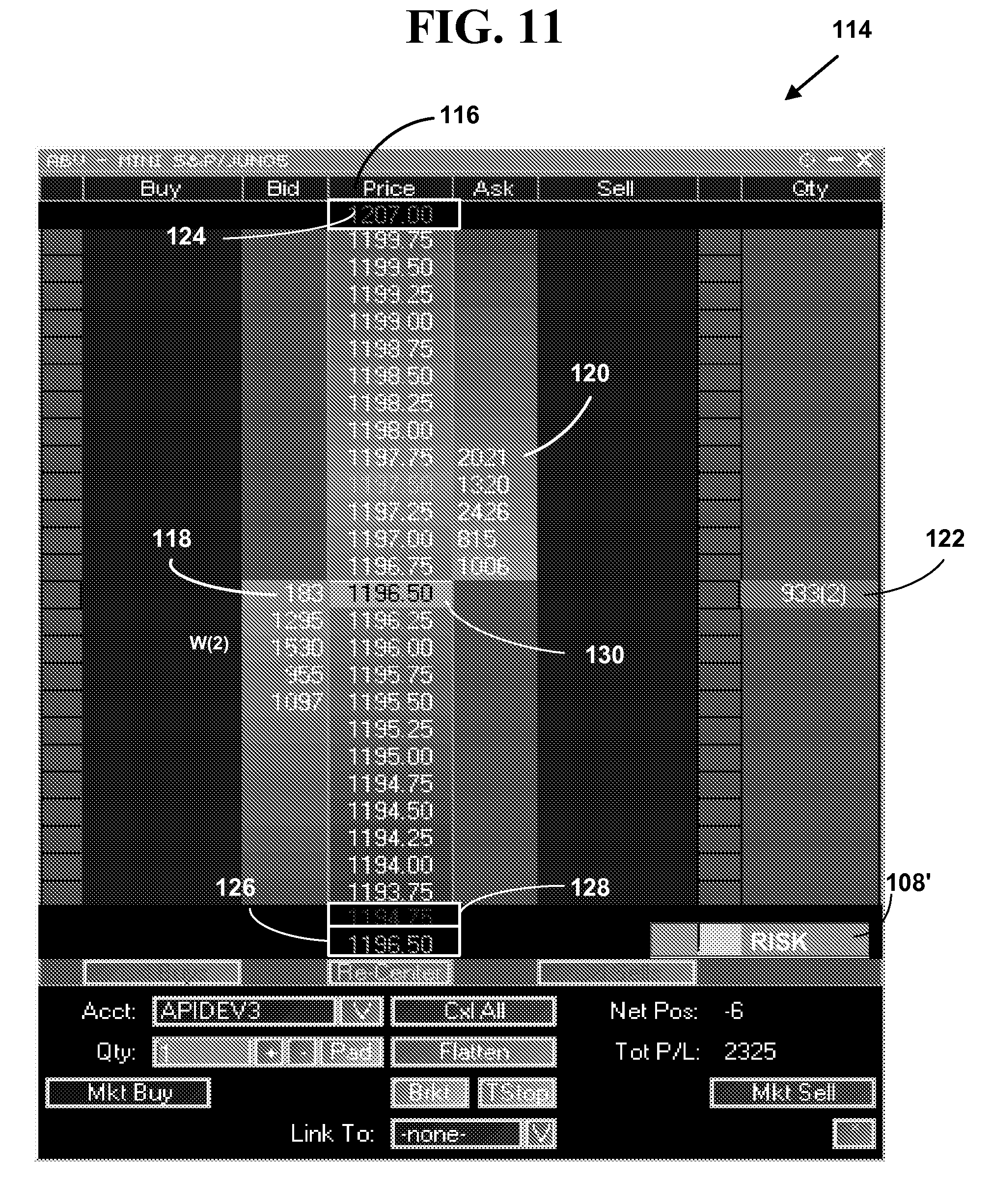 Cmta electronic option trading