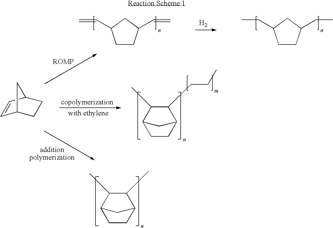 ring-opening metathesis polymerization romp The two different polymerizations are called ring opening metathesis polymerization, or romp, and acyclic diene metathesis polymerization, or admet we'll talk about admet first because it's simpler, even though romp has been more thoroughly researched. ring-opening metathesis polymerization romp The two different polymerizations are called ring opening metathesis polymerization, or romp, and acyclic diene metathesis polymerization, or admet we'll talk about admet first because it's simpler, even though romp has been more thoroughly researched.