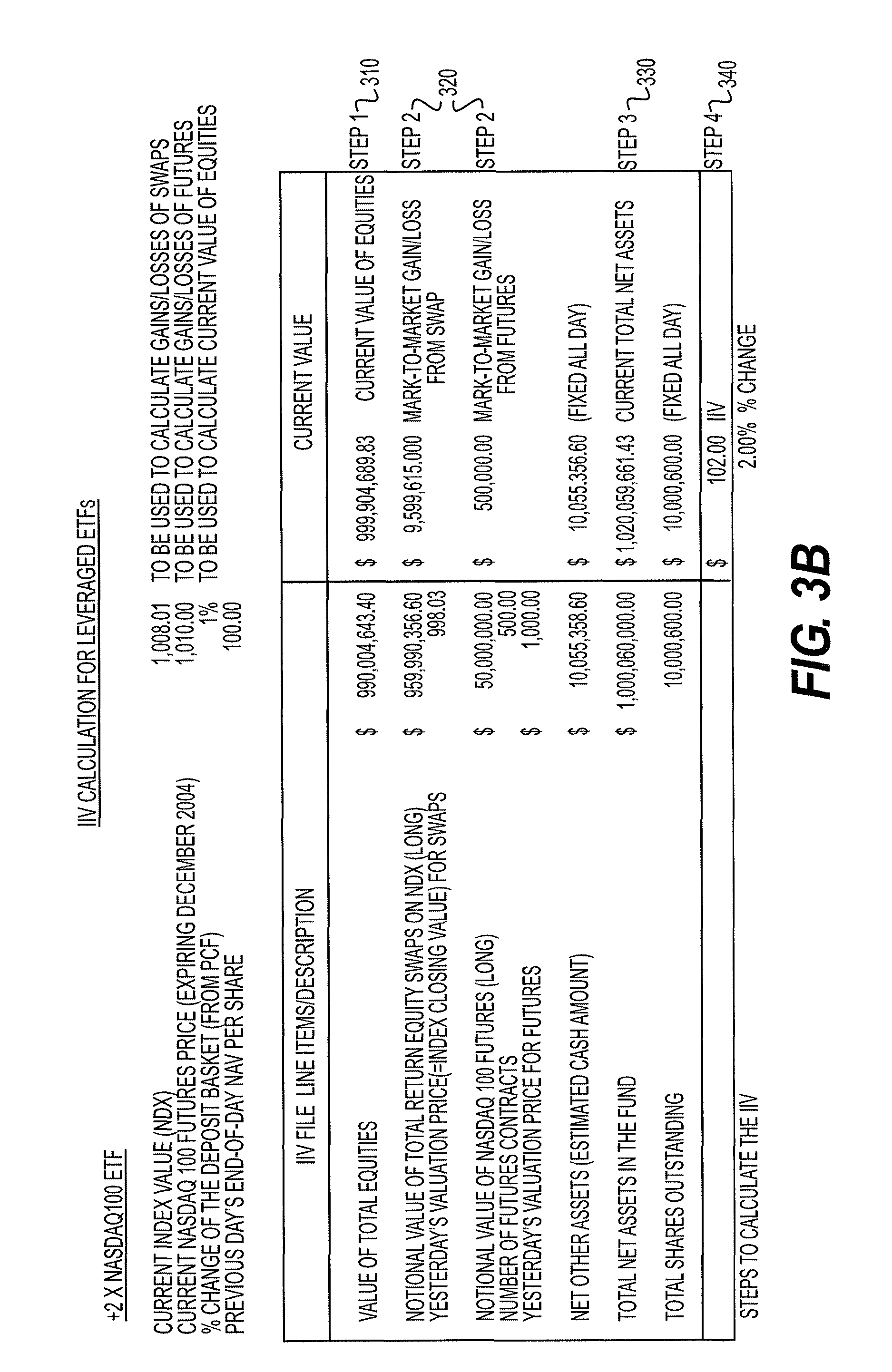 Etf cash trading system