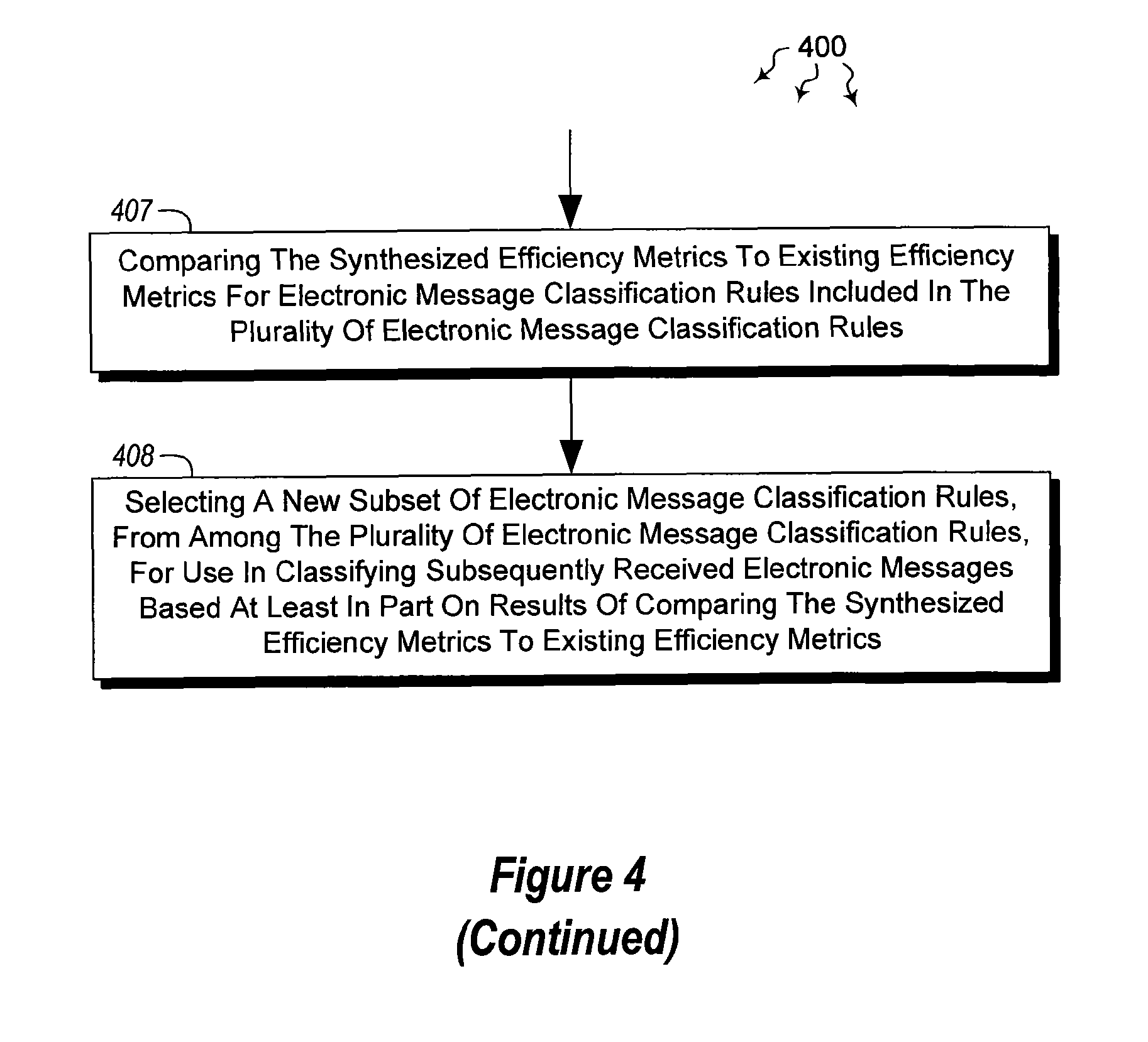 use electronic message system This article will explain the system requirements and step by step approach to design a data model for a messaging system requirements in nutshell the core functionality of a messaging system in an application is to send notifications/messages to a user or a set of users. use electronic message system This article will explain the system requirements and step by step approach to design a data model for a messaging system requirements in nutshell the core functionality of a messaging system in an application is to send notifications/messages to a user or a set of users.