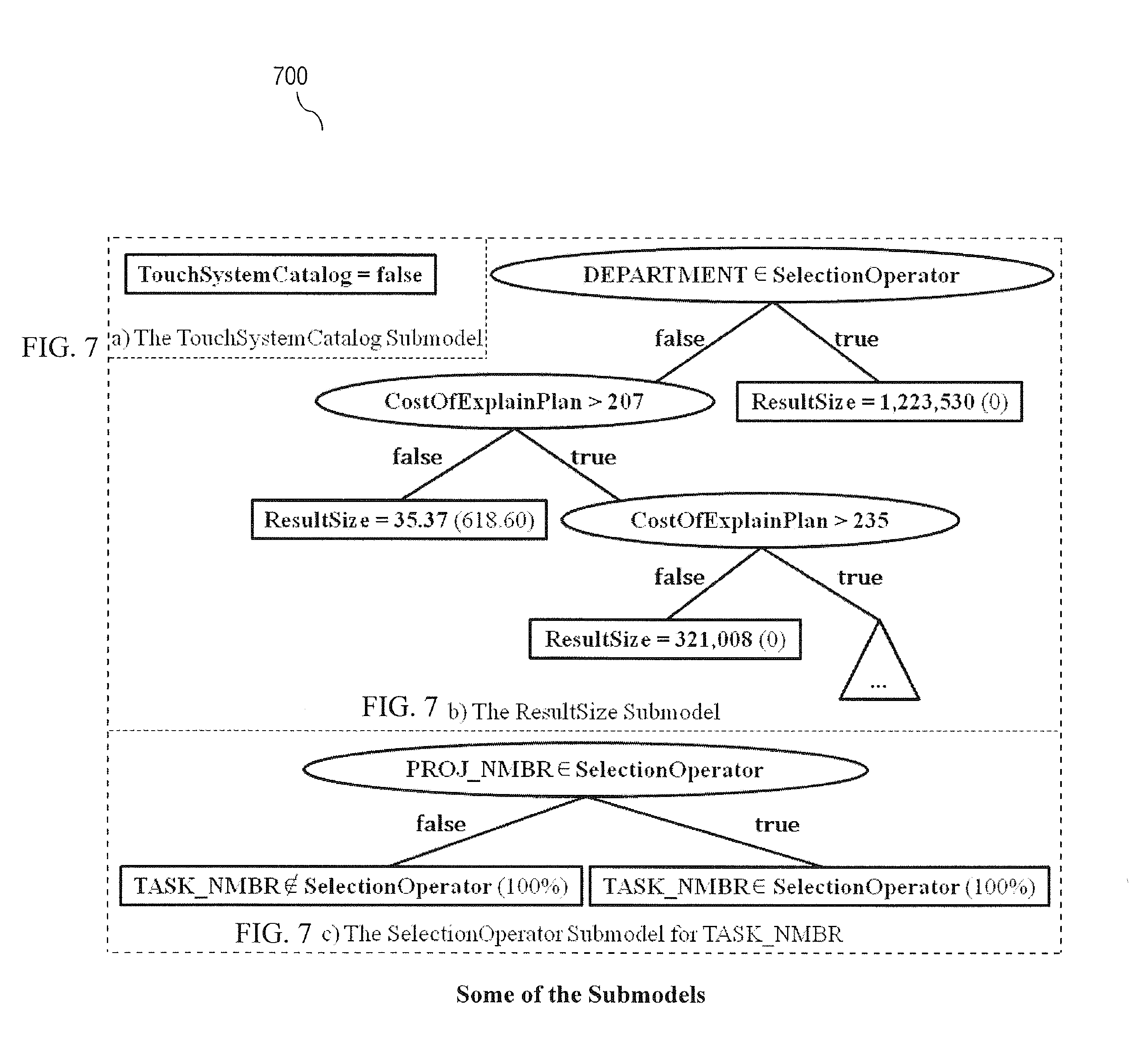 Titles   phd candidate vs phd student   academia stack 