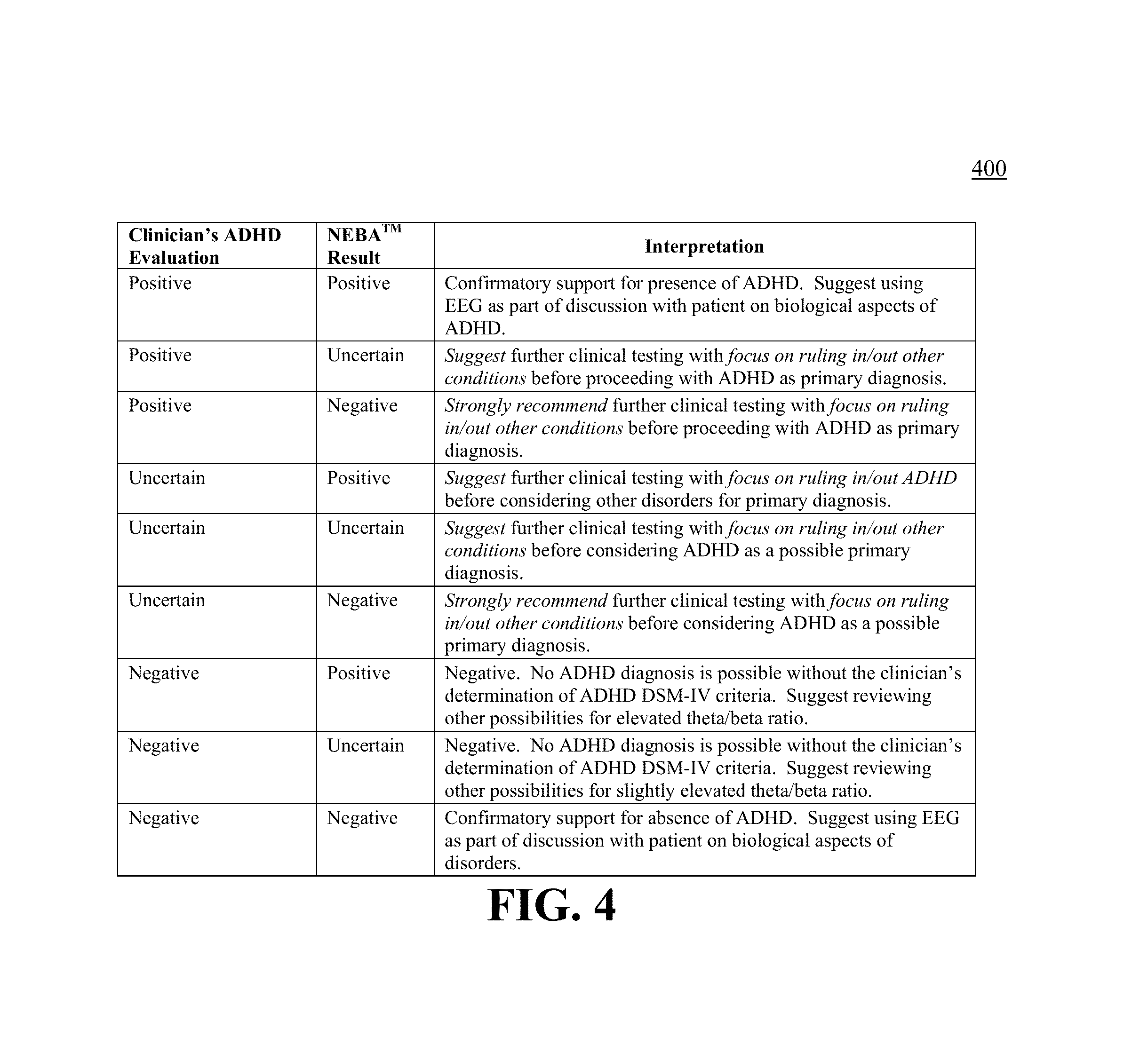 an evaluation of the many factors that determine attention deficit hyperactivity disorder adhd Attention deficit hyperactivity disorder with the attention disorder consider when dealing with an adhd diagnosis other factors that can make a. an evaluation of the many factors that determine attention deficit hyperactivity disorder adhd Attention deficit hyperactivity disorder with the attention disorder consider when dealing with an adhd diagnosis other factors that can make a.