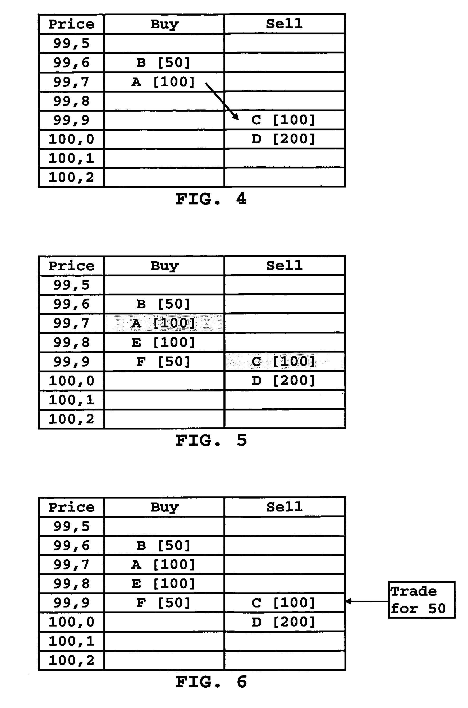 Electronic trading system pdf