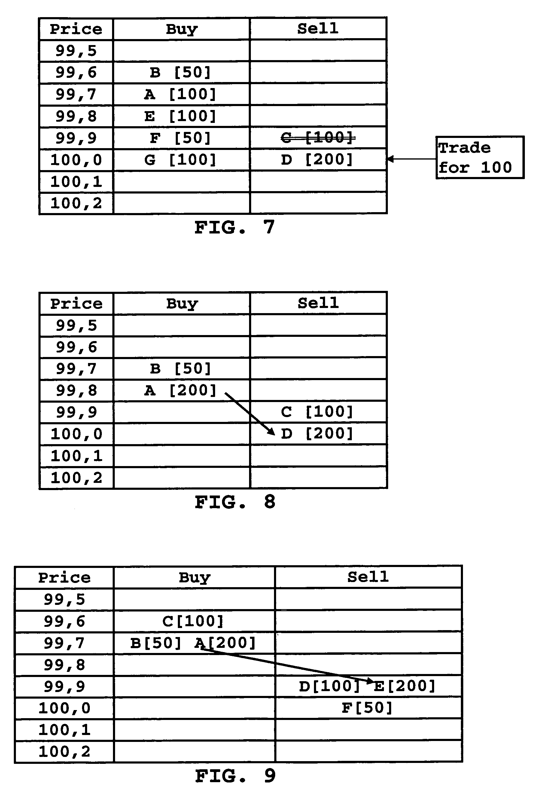 Definition of electronic trading system