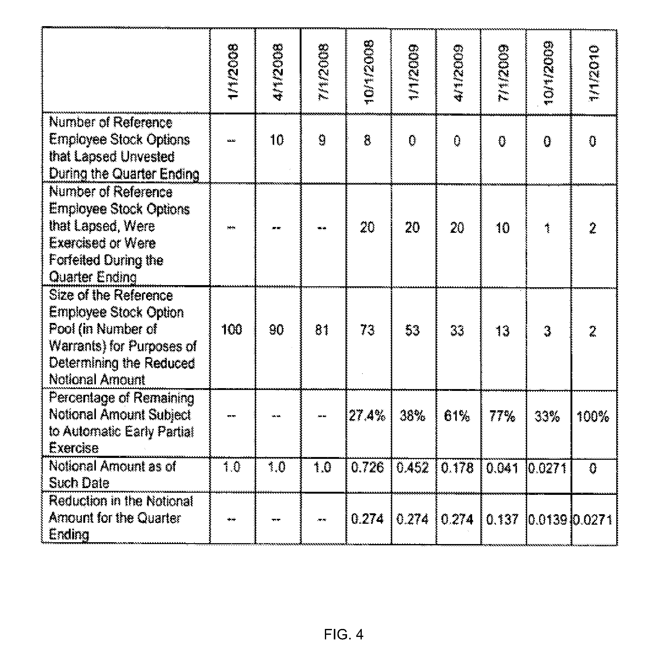 Intrinsic value method stock options