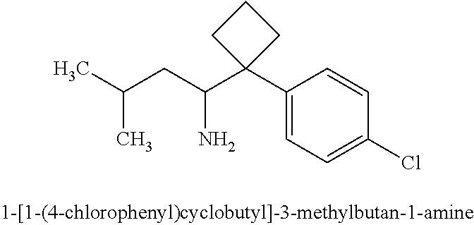 Glipizide Dose Range