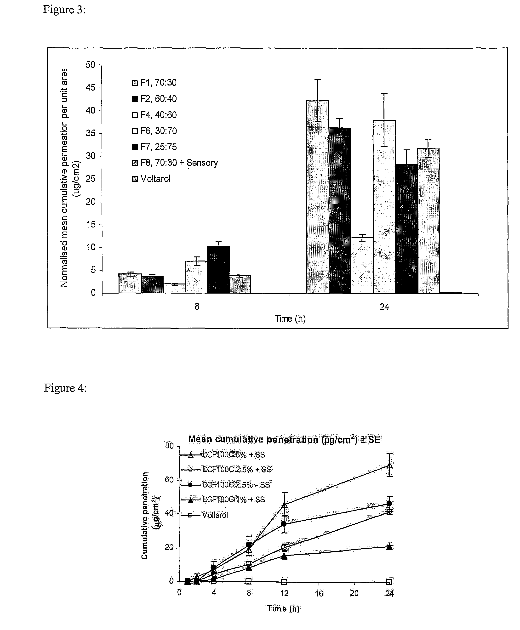 alzheimers lipitor alzheimers lipitor