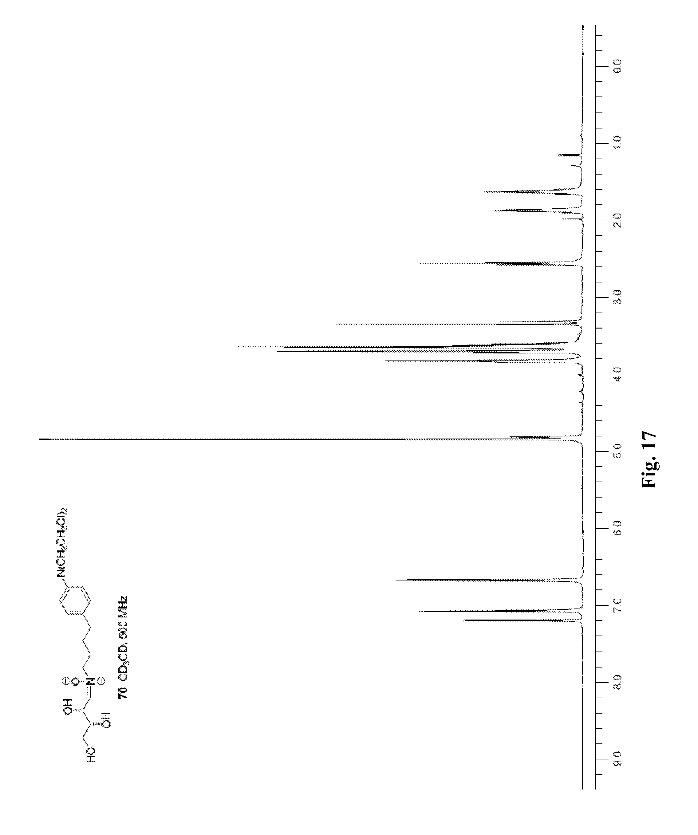 Patent US8552176 - Glycosylated chlorambucil analogs and Patent US8552176 - Glycosylated chlorambucil analogs and