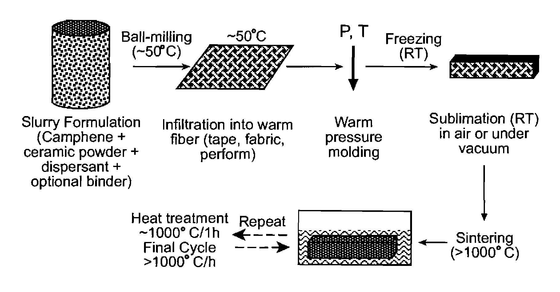 pdf concurrent programming on windows