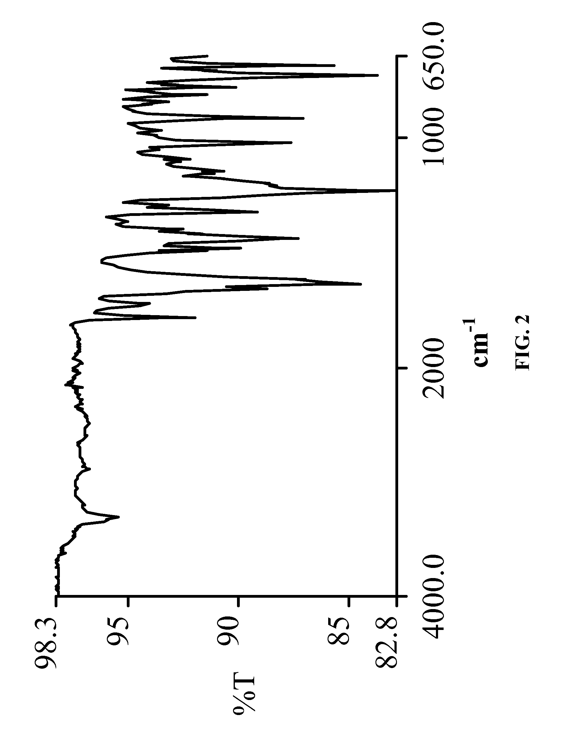Patent cialis