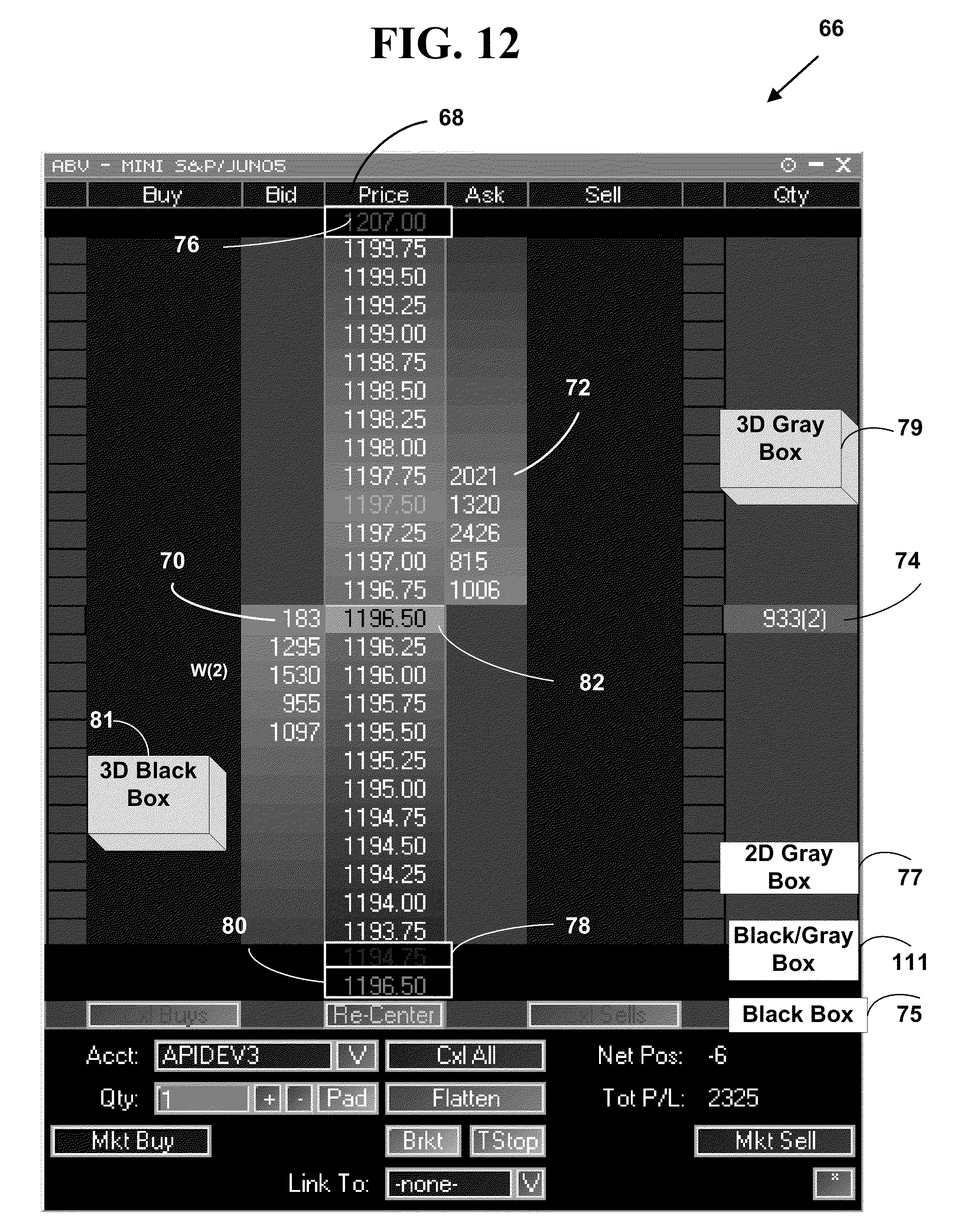Grey box trading strategies