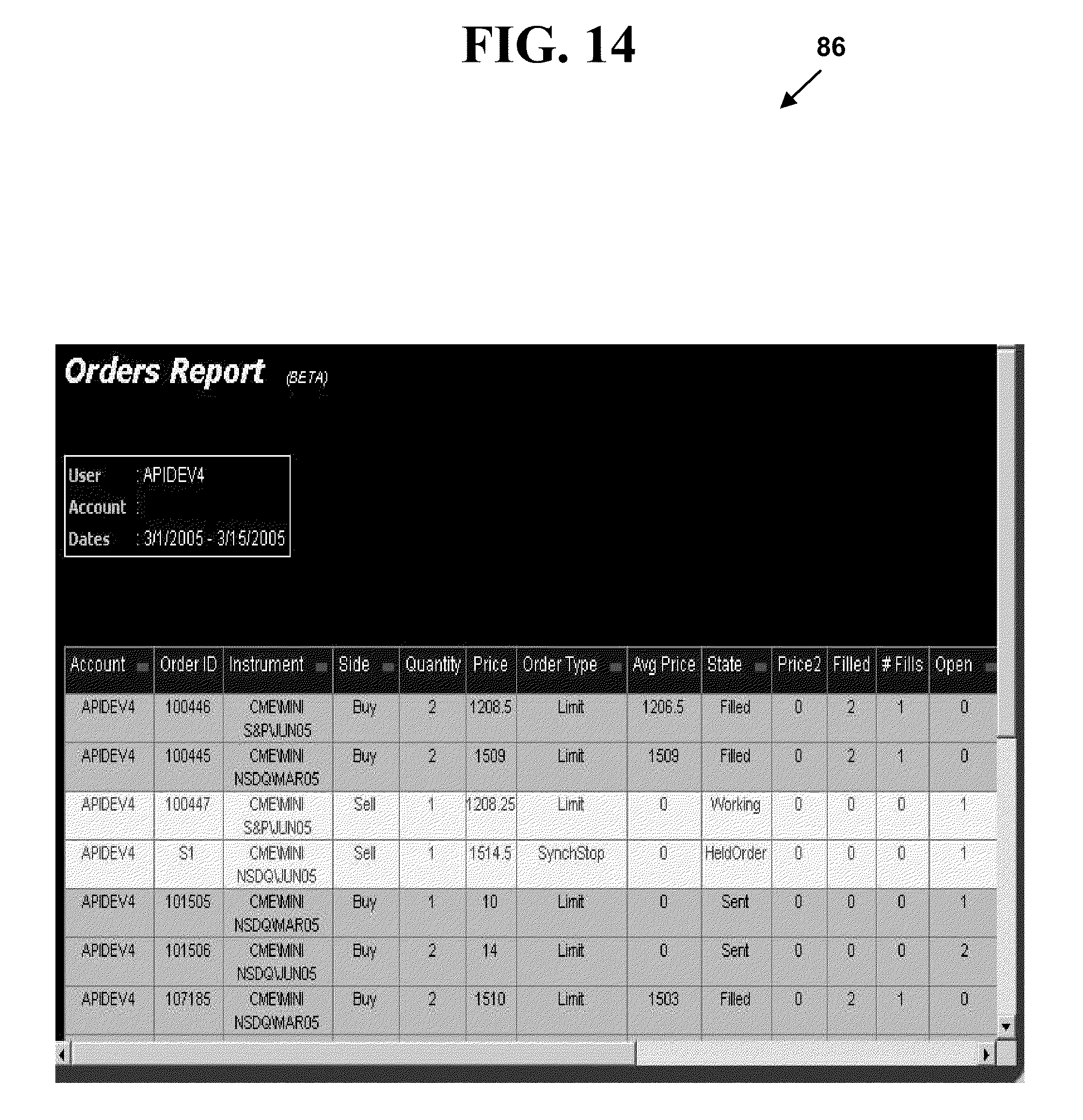 Grey box trading strategies