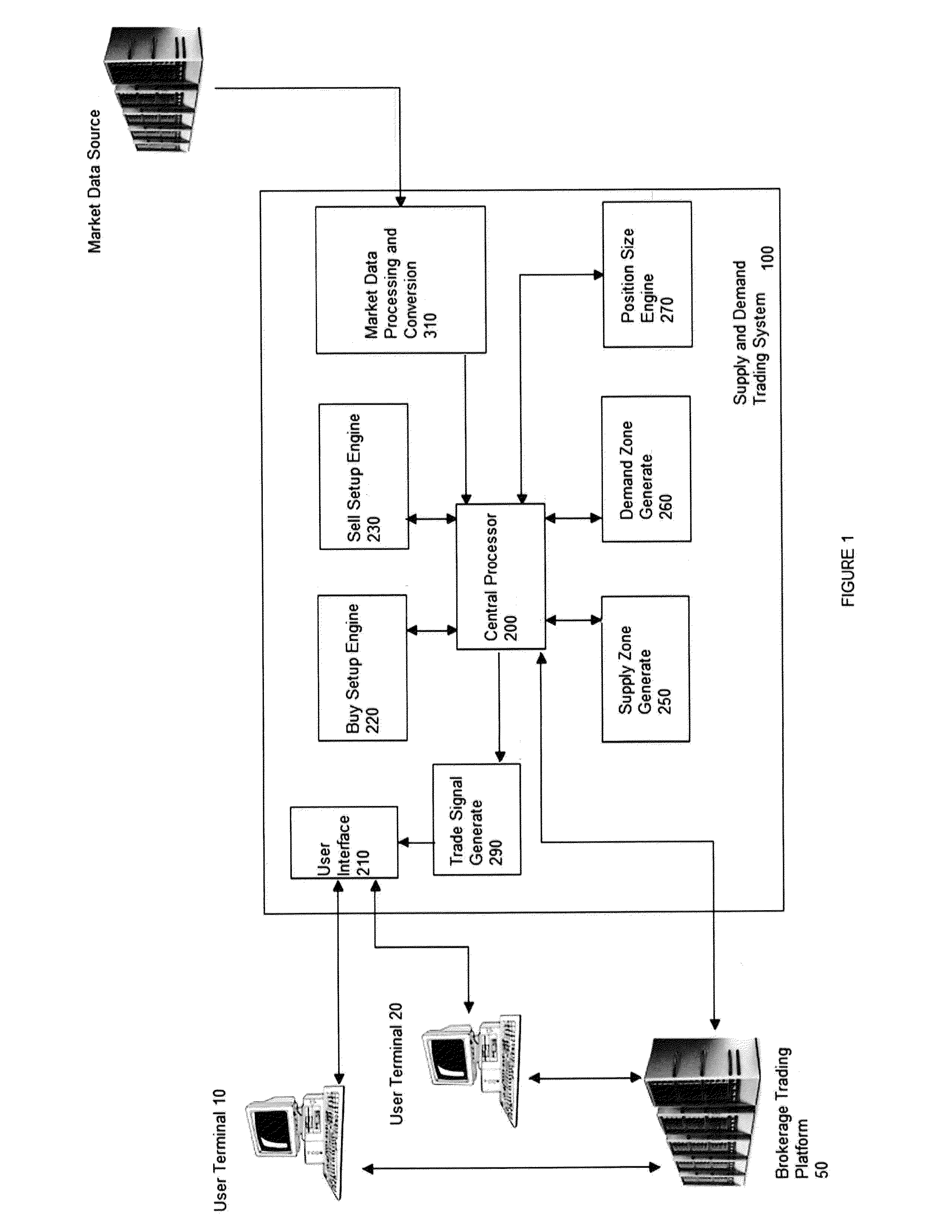 Computer based trading systems