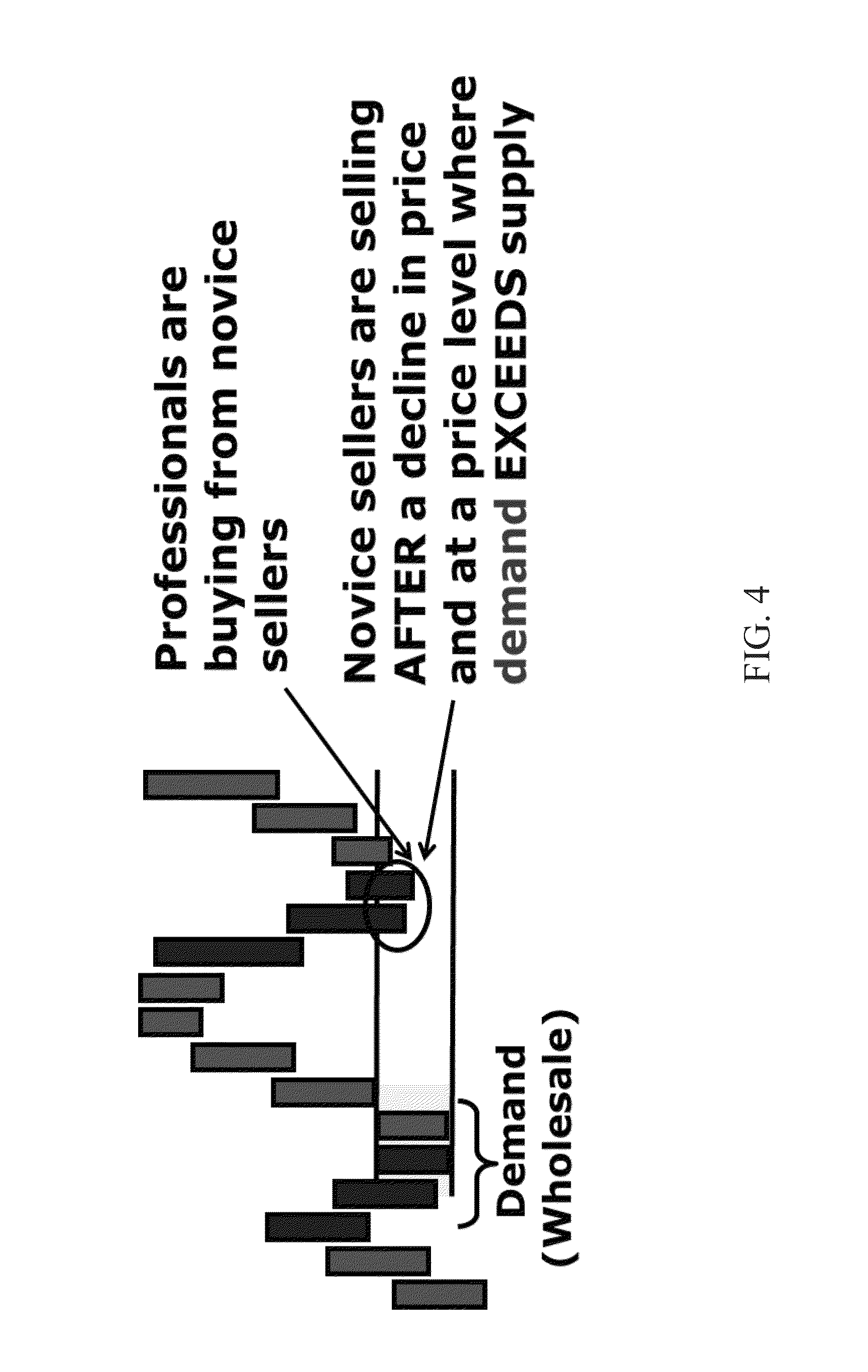 Computer based trading systems