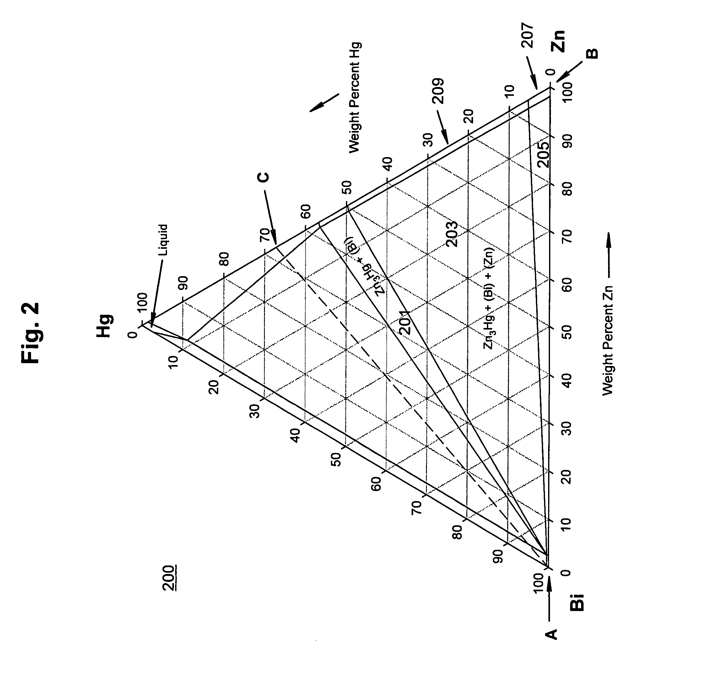wiring diagrams for a sodium vapor lamps metal halide lamp High Pressure Sodium Vapor Lights High Pressure Sodium Vapor Lights