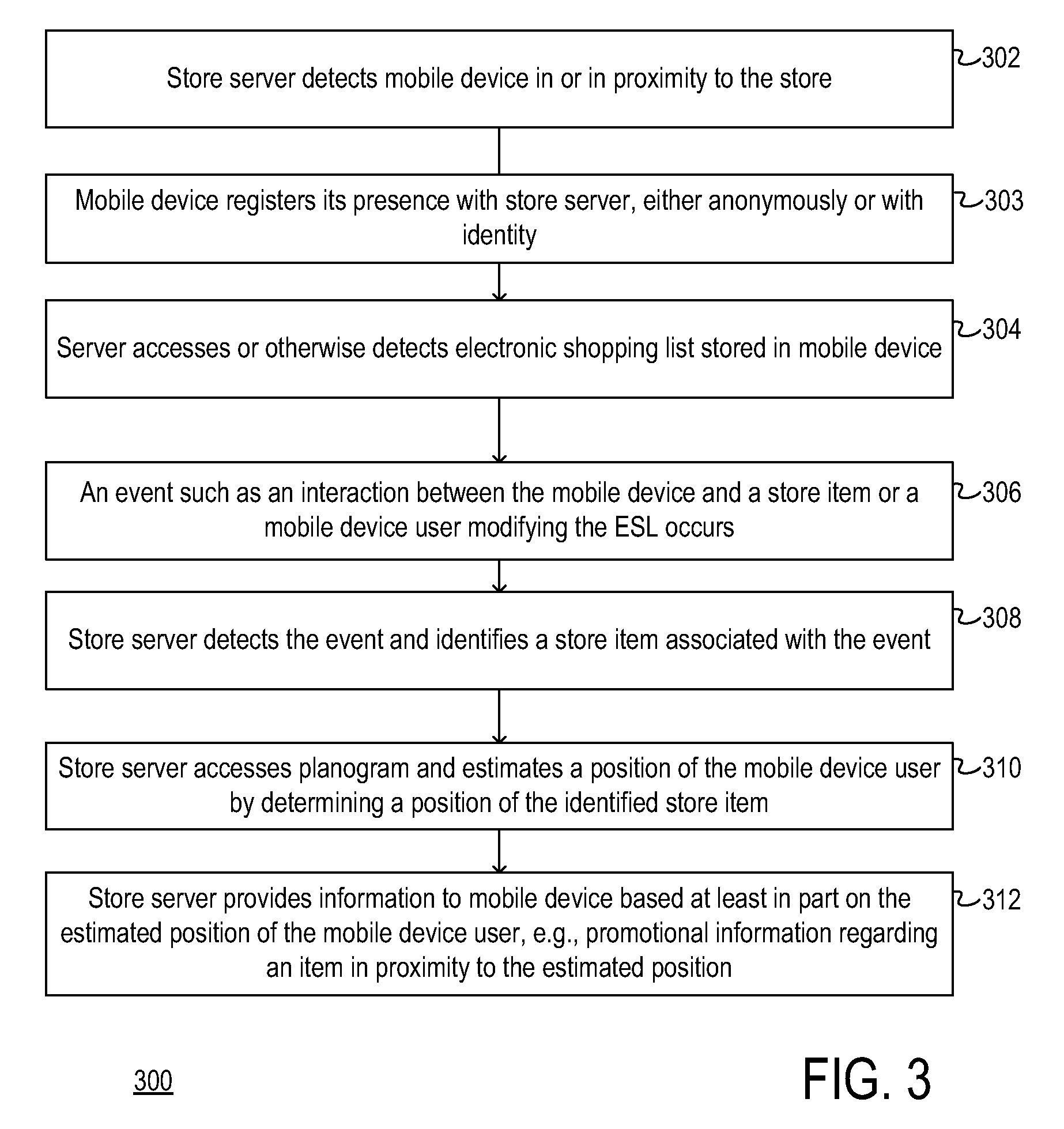 electronic grocery list
