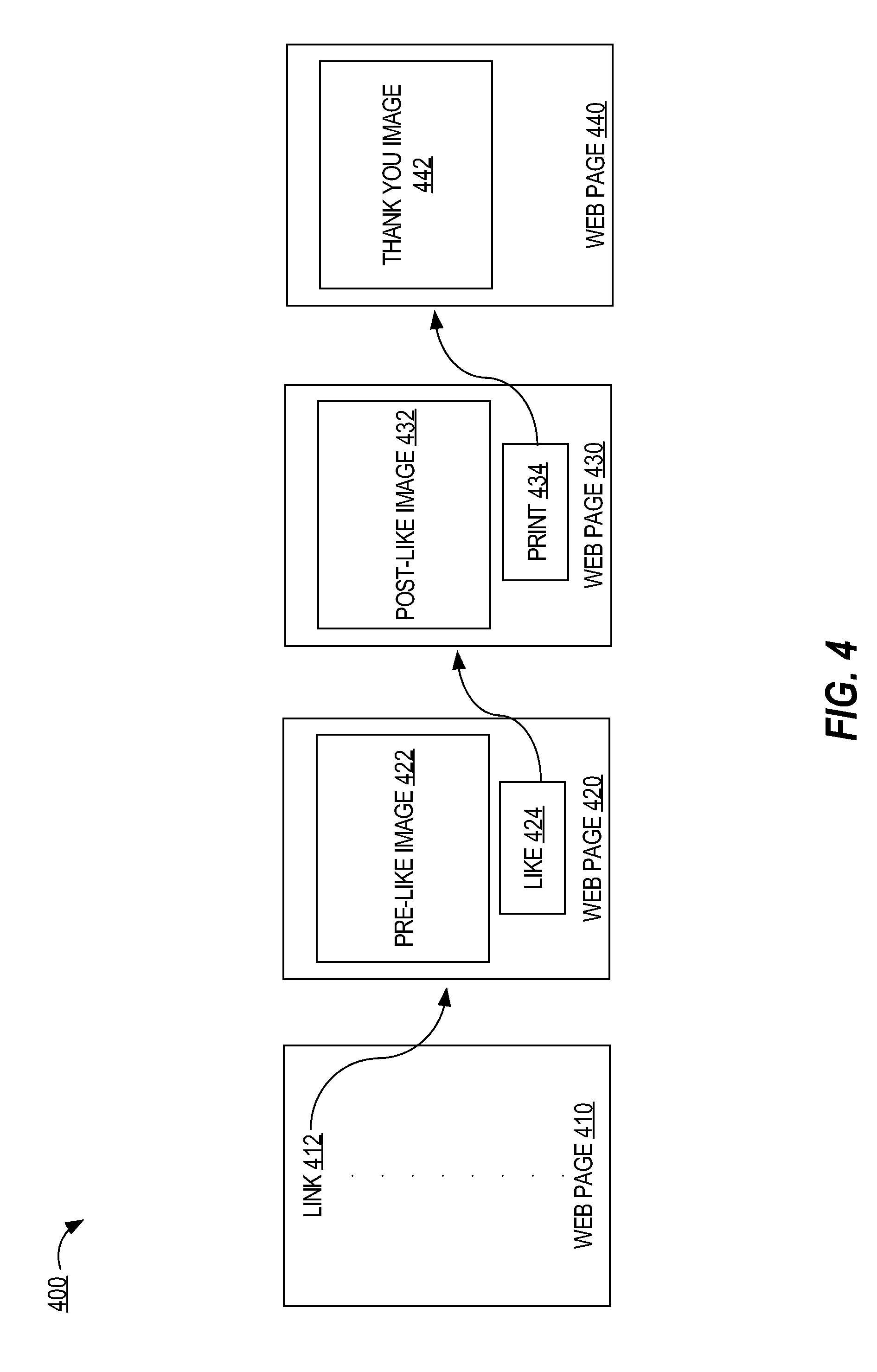 Coupon social networking
