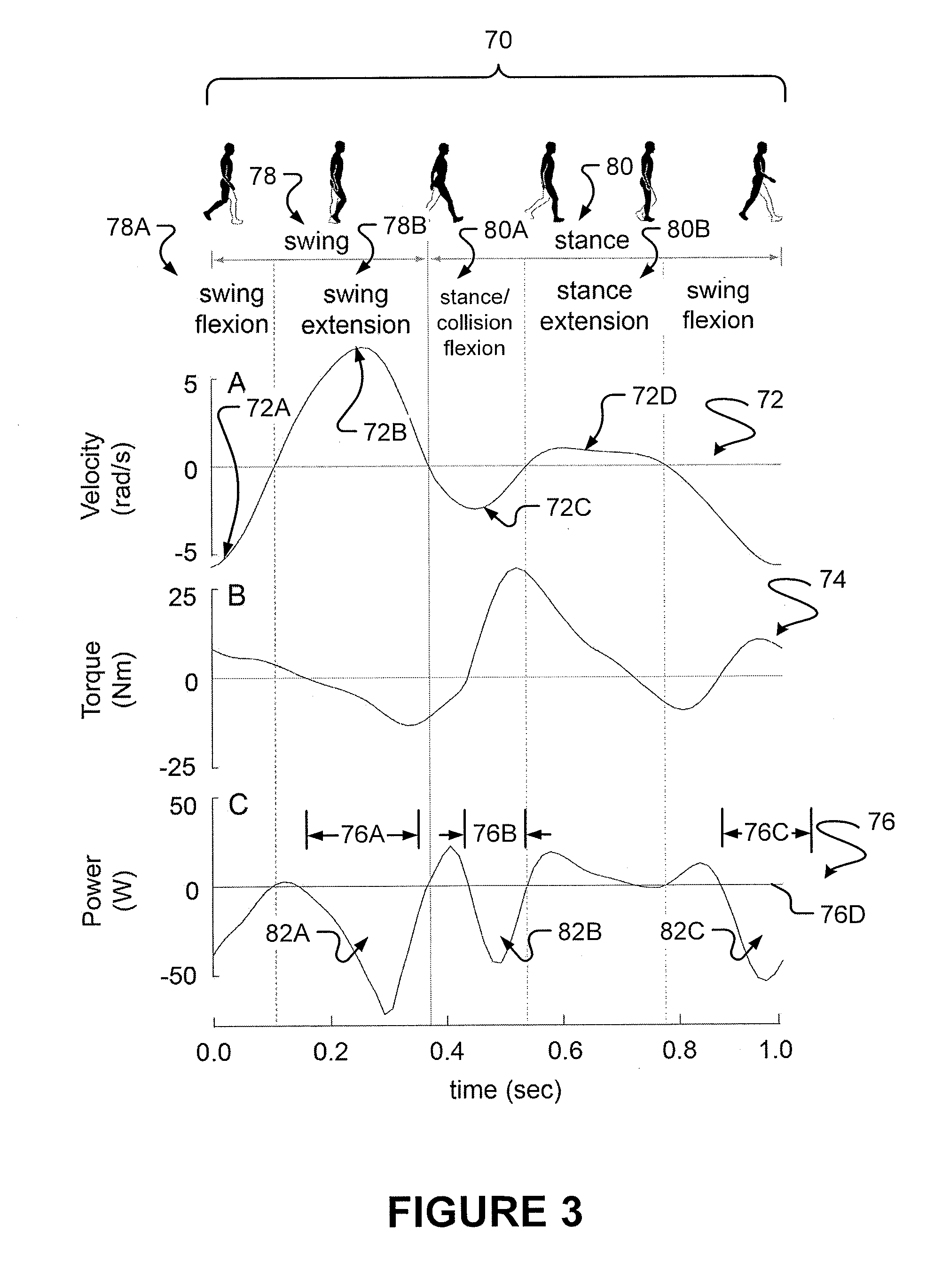 biomechanical mechanism for energy harvesting from Nanogenerator for harvesting mechanical energy, such as from breathing or from the our group5 based on a similar mechanism and design. biomechanical mechanism for energy harvesting from Nanogenerator for harvesting mechanical energy, such as from breathing or from the our group5 based on a similar mechanism and design.