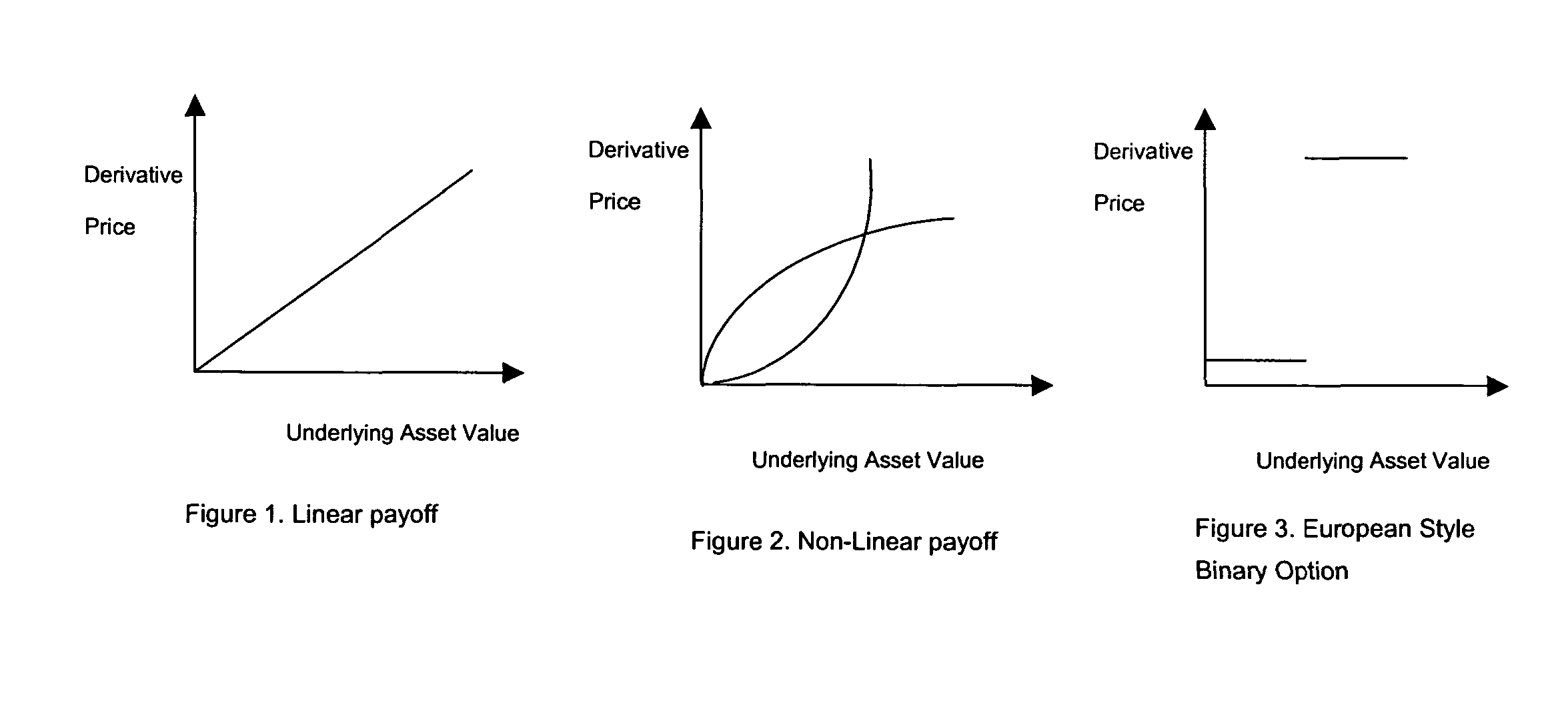 binary option 3 realty