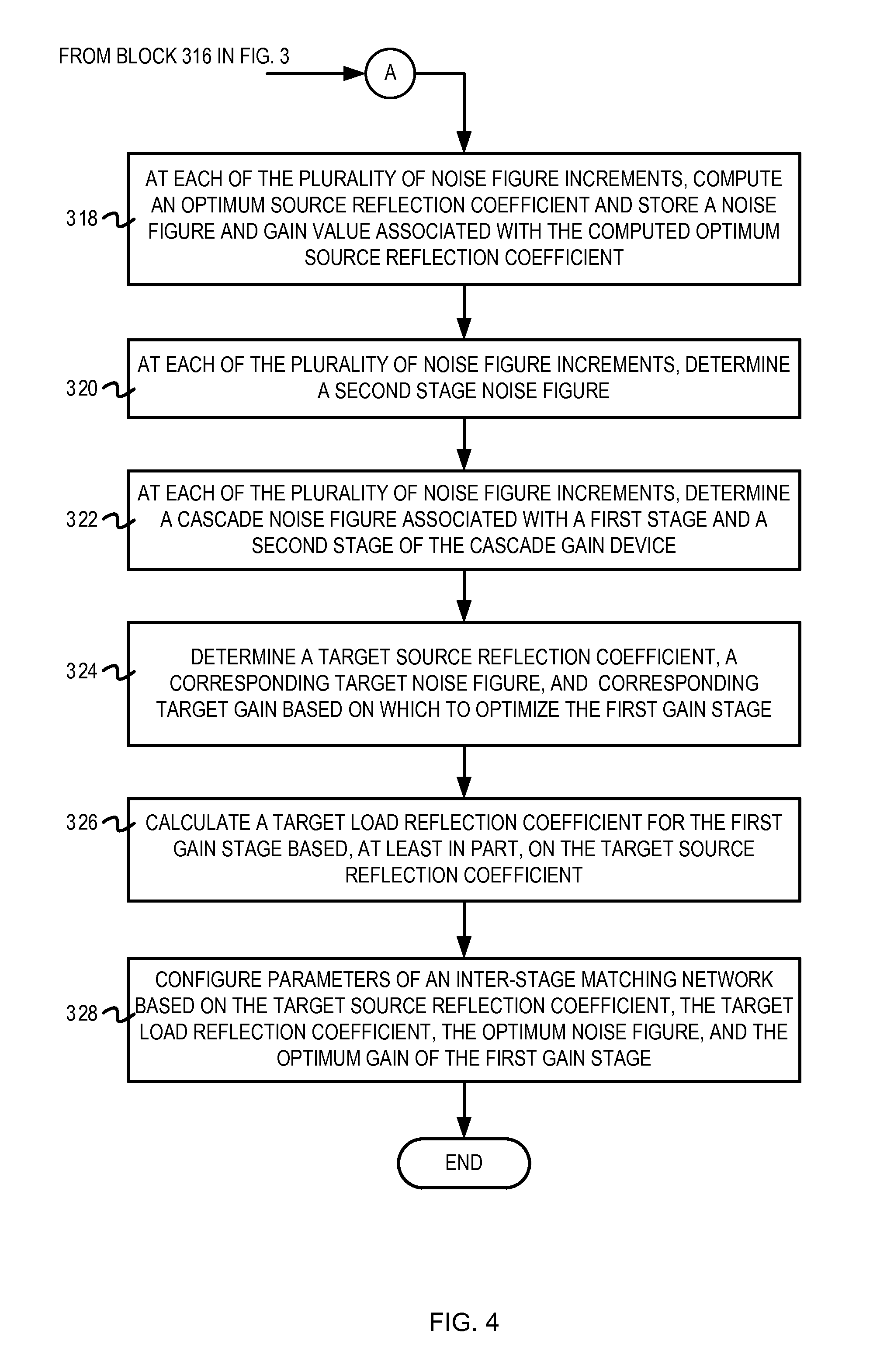 Patent Us8749312 Optimizing Cascade Gain Stages In A Patent Drawing