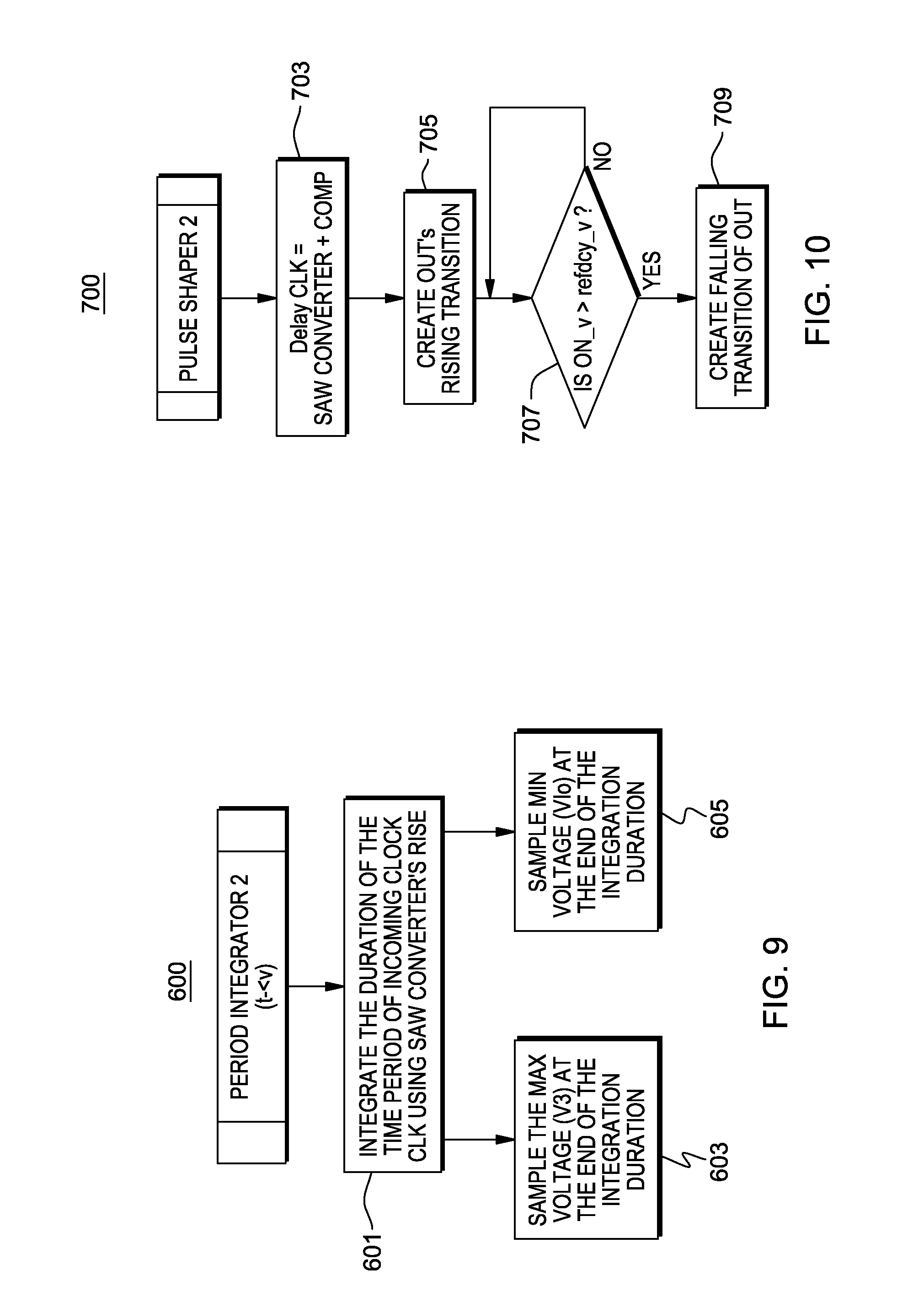 Circuit Setter Definition | patent us8754690 programmable duty cycle setter Circuit Setter Definition | patent us8754690 programmable duty cycle setter
