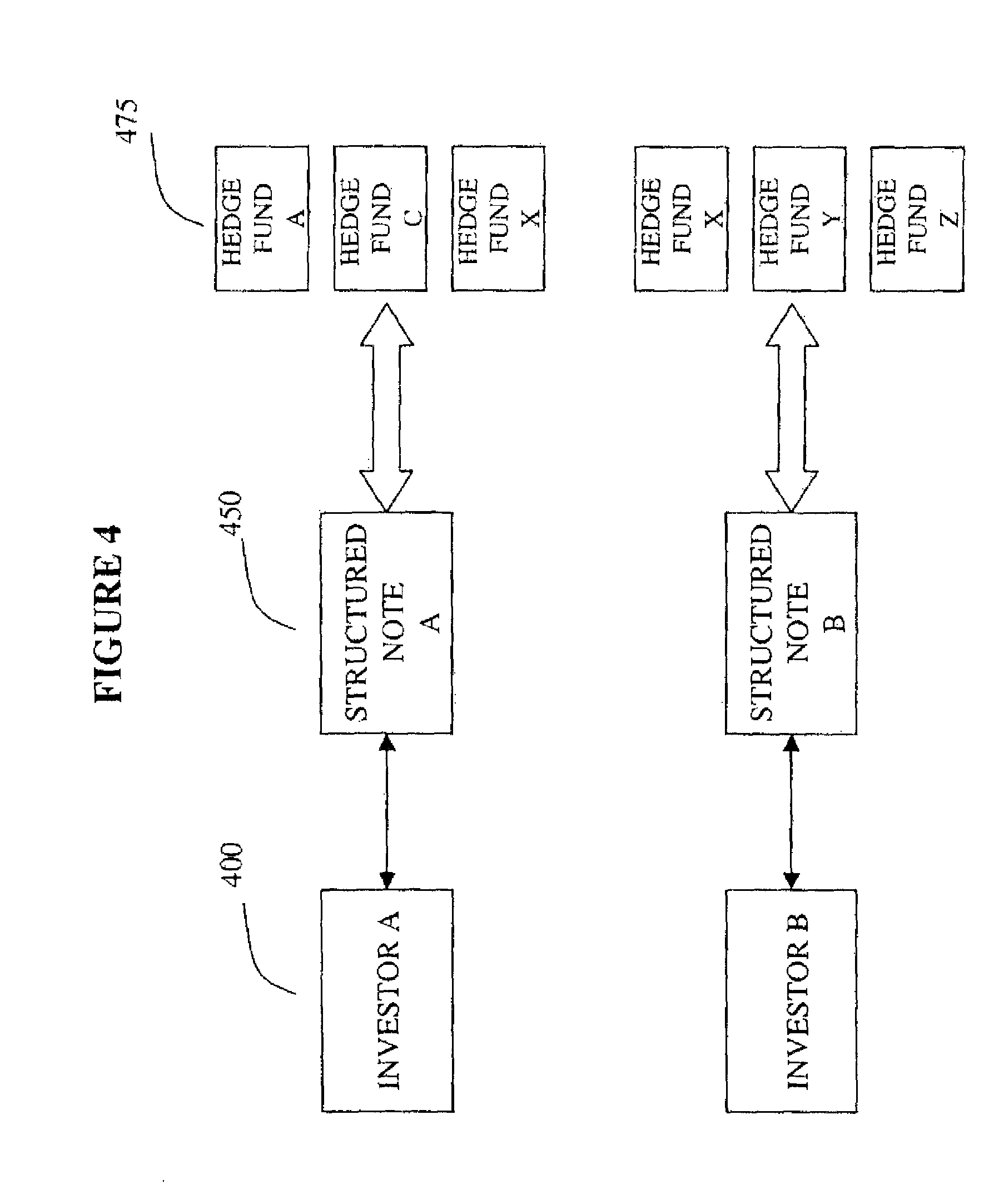S option obligor 500 p put S p 500 put option obligor
