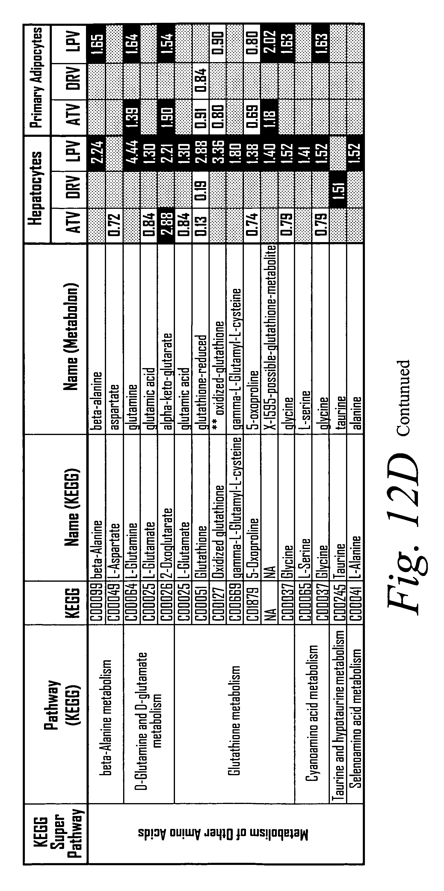 advances in environmental control technology health and toxicology advances in