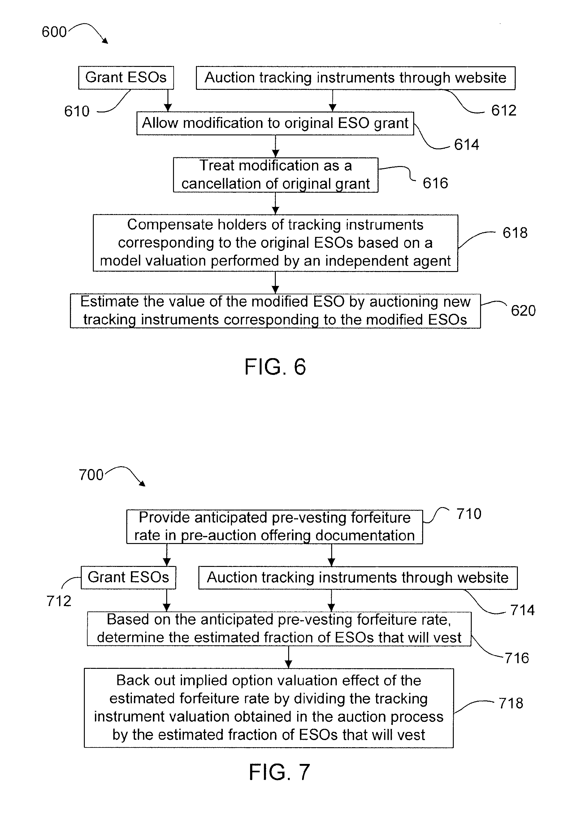 Tracking employee stock options