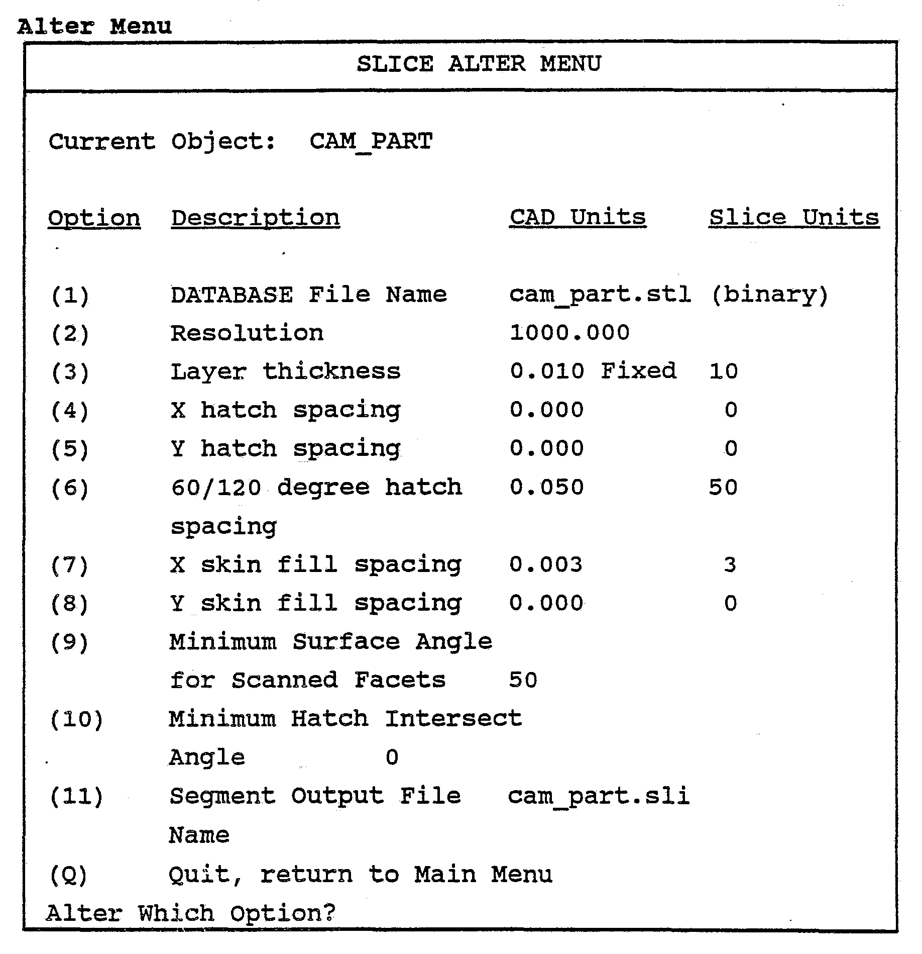Binary options apple strategy
