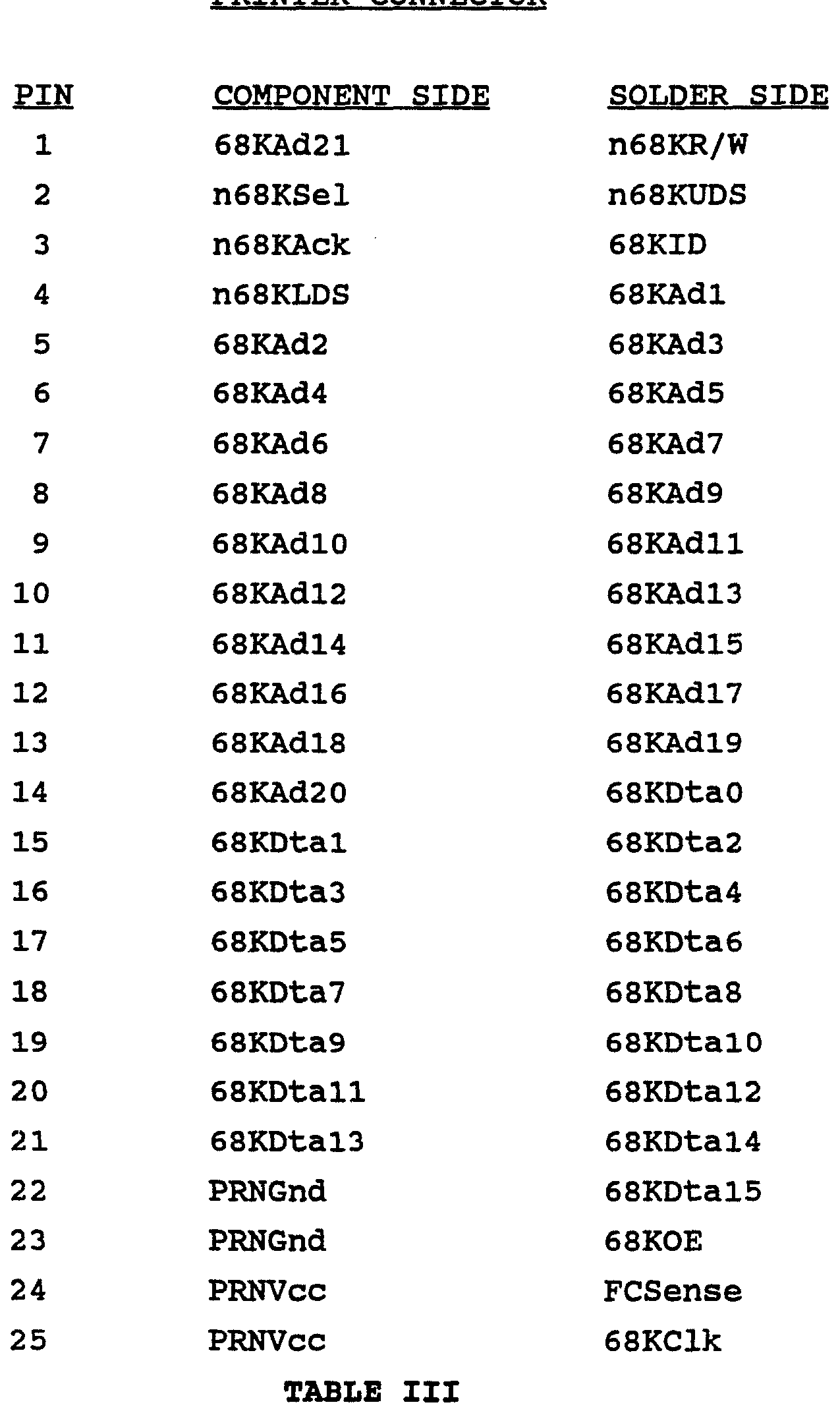 Trading options on questrade