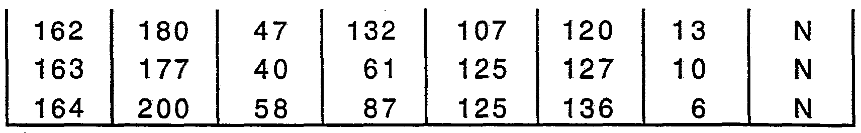 friedewald equation