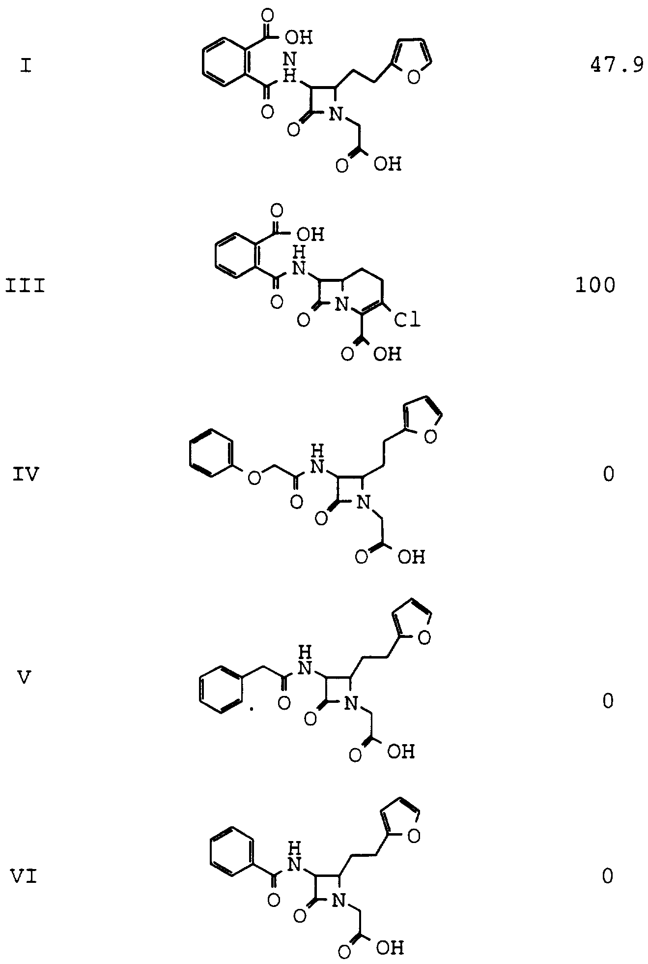 Enzyme X - XXV Enzyme X - XXV