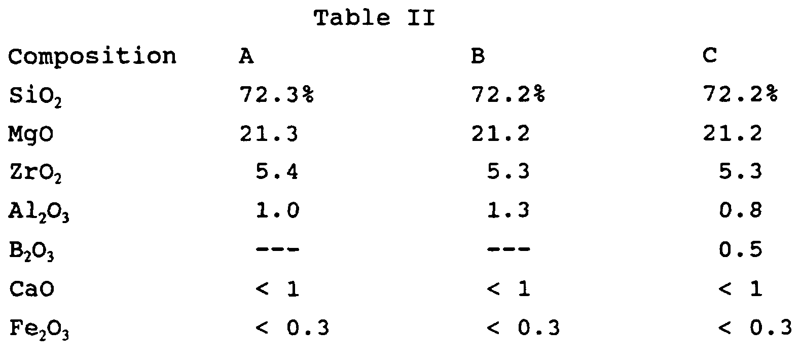 ib chemistry viscosity International baccalaureate what did you write about in your ib extended essay update using it gave me very inconsistent data regarding the viscosity of. ib chemistry viscosity International baccalaureate what did you write about in your ib extended essay update using it gave me very inconsistent data regarding the viscosity of.