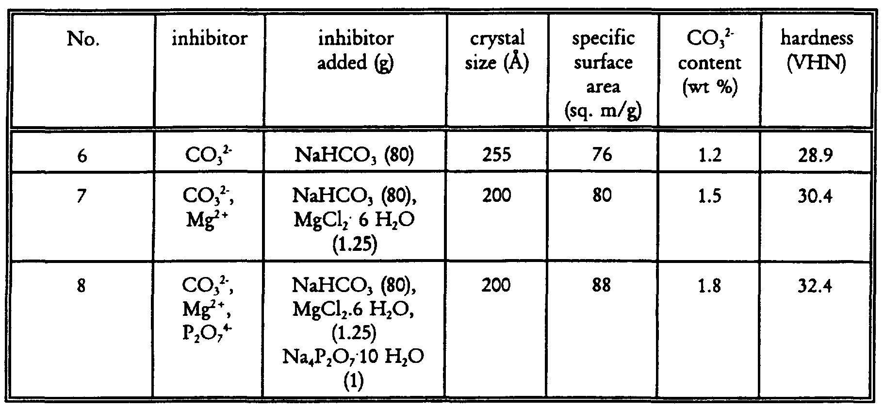 price of flagyl price of flagyl
