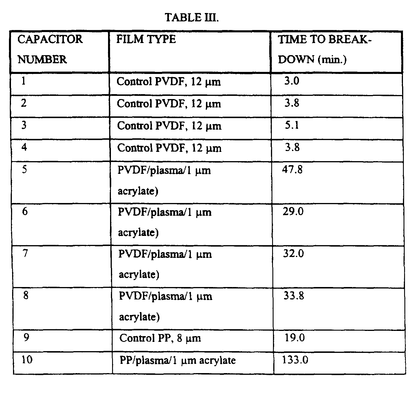orders of magnitude and scale Orders of magnitude - length and distance factor multiple value item 10 −35: 1 planck length: 00000000000162 ym (162 × 10 −35 m) planck length typical scale . orders of magnitude and scale Orders of magnitude - length and distance factor multiple value item 10 −35: 1 planck length: 00000000000162 ym (162 × 10 −35 m) planck length typical scale .