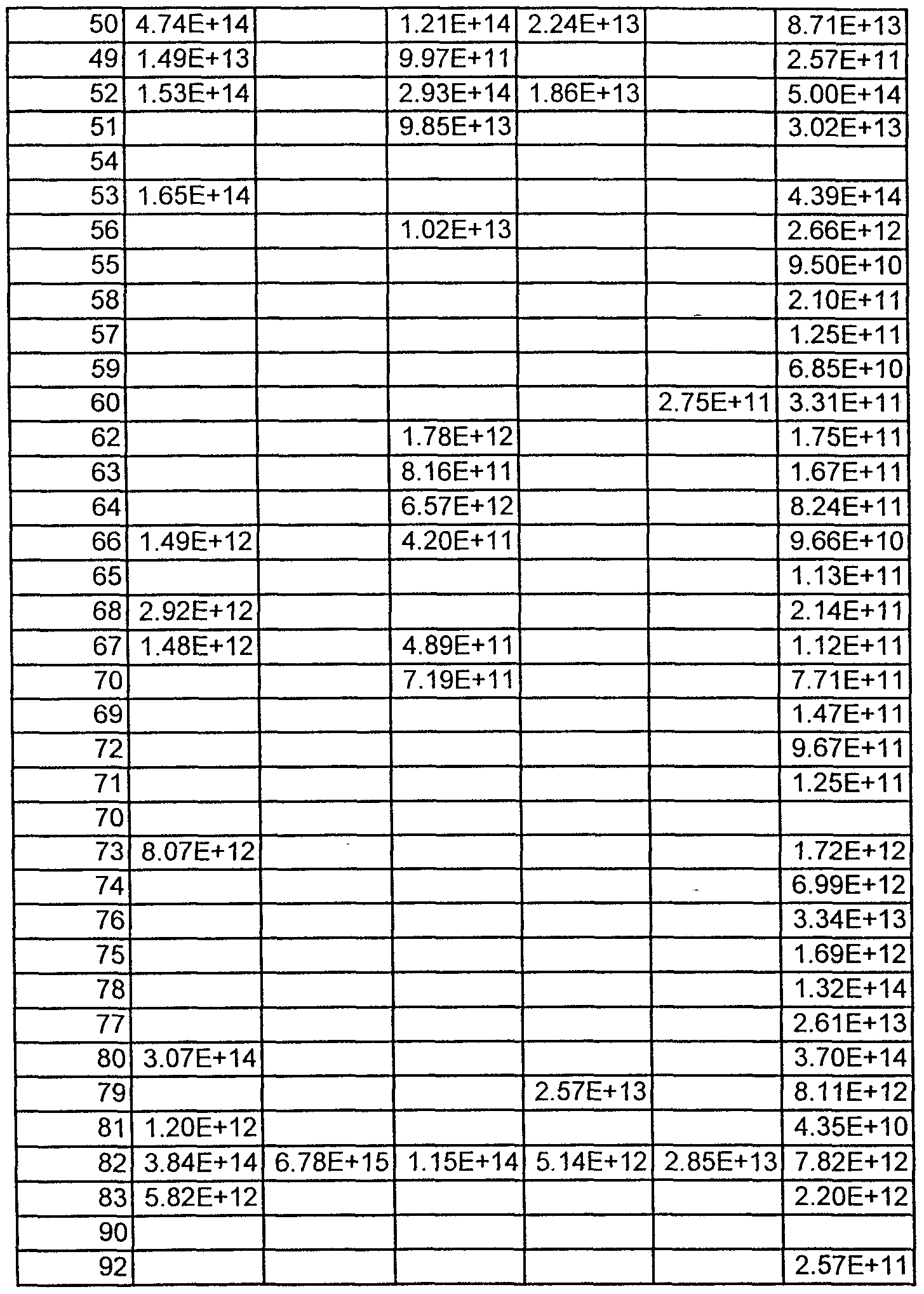 Converterhow to flashcards for various commonly used to foot converter