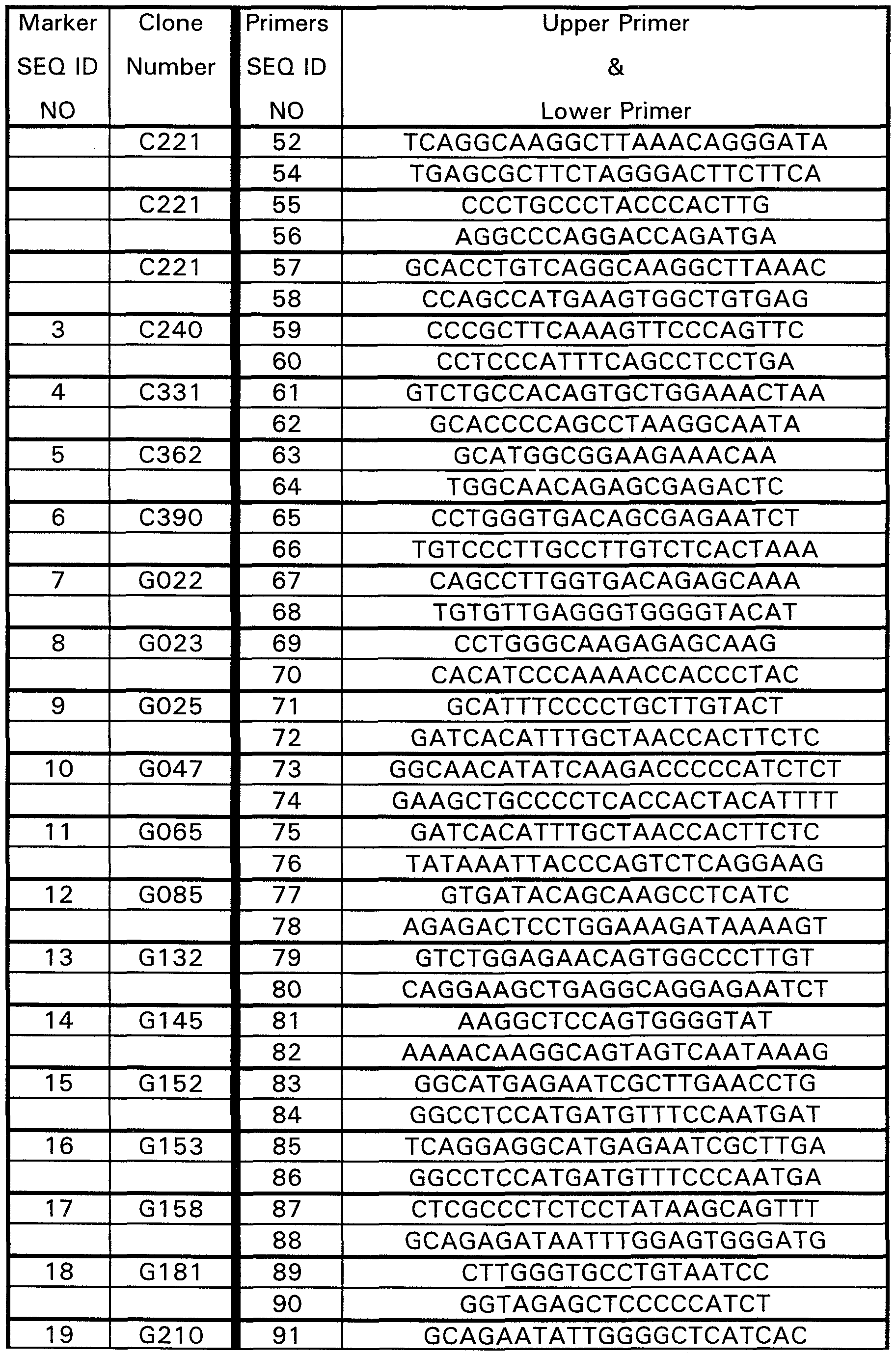 worksheet 39 In Roman Numerals patent ep1058727a1 materials and methods for identifying figure imgf000022 0001
