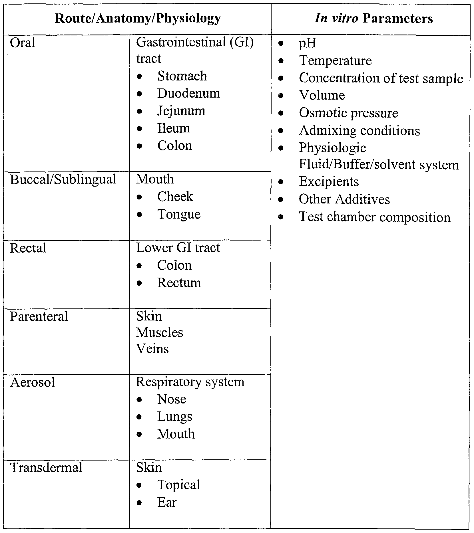 cell transport mechanisms and permeability 2 essay The mechanism of heart function chloride and calcium ions due to changes in the cell membrane permeability transport of oxygen by the cardiovascular system. cell transport mechanisms and permeability 2 essay The mechanism of heart function chloride and calcium ions due to changes in the cell membrane permeability transport of oxygen by the cardiovascular system.