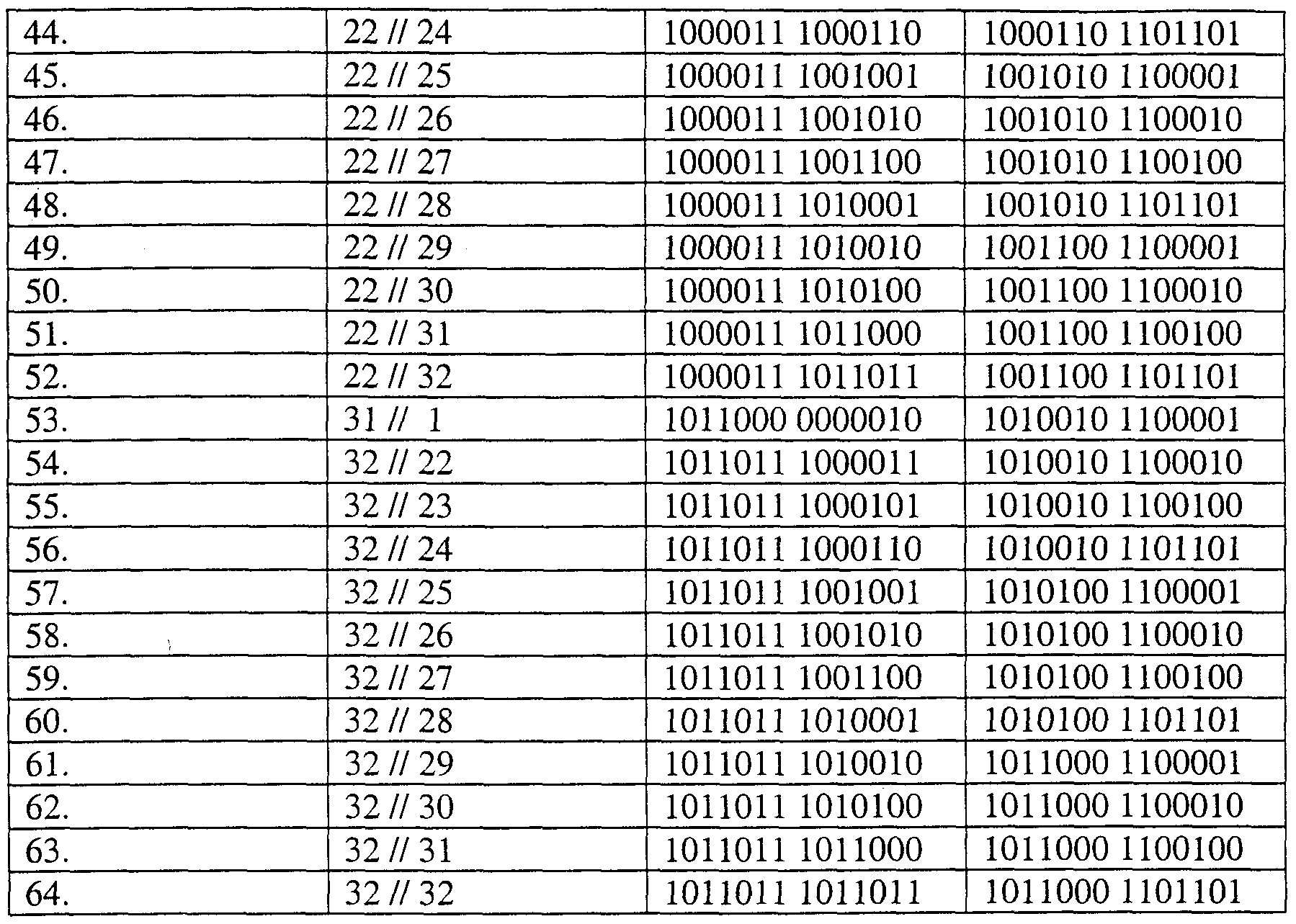 Iso Country 2 Letter Codes