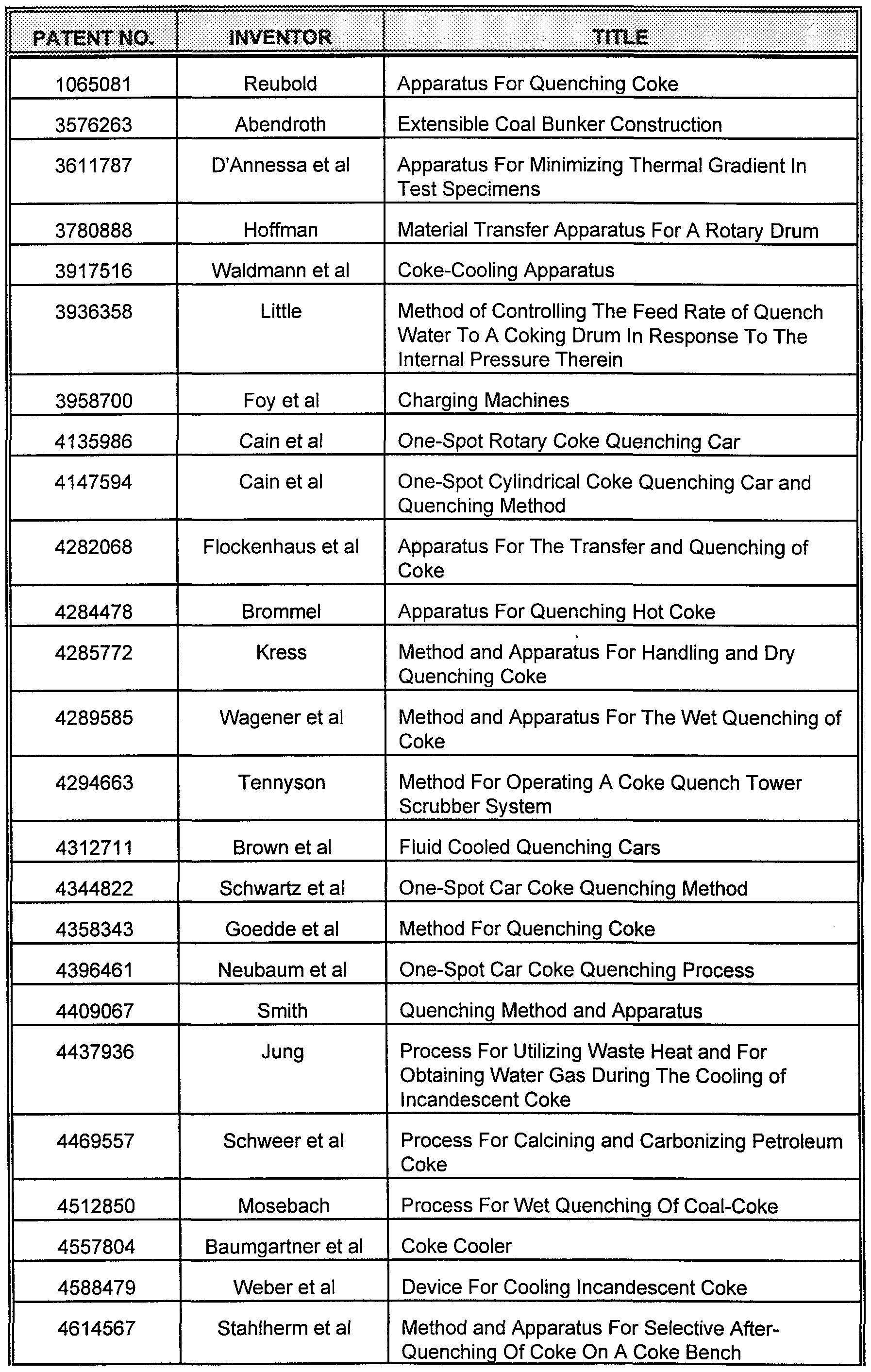 an overview of the constructive dismissal concept in the united states Crystal l norrick,eliminating the intent requirement in constructive discharge constructive discharge cases: pennsylvania state suders,' the united states. an overview of the constructive dismissal concept in the united states Crystal l norrick,eliminating the intent requirement in constructive discharge constructive discharge cases: pennsylvania state suders,' the united states.