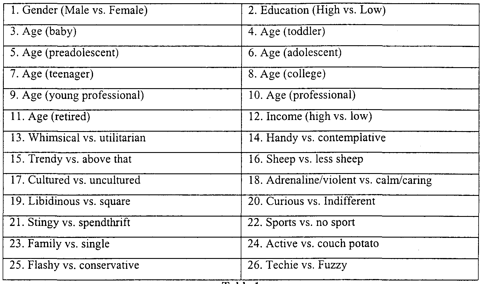 Free Worksheet Inherited Traits Worksheet inherited traits worksheets abitlikethis list of personality behavior 4311 3240