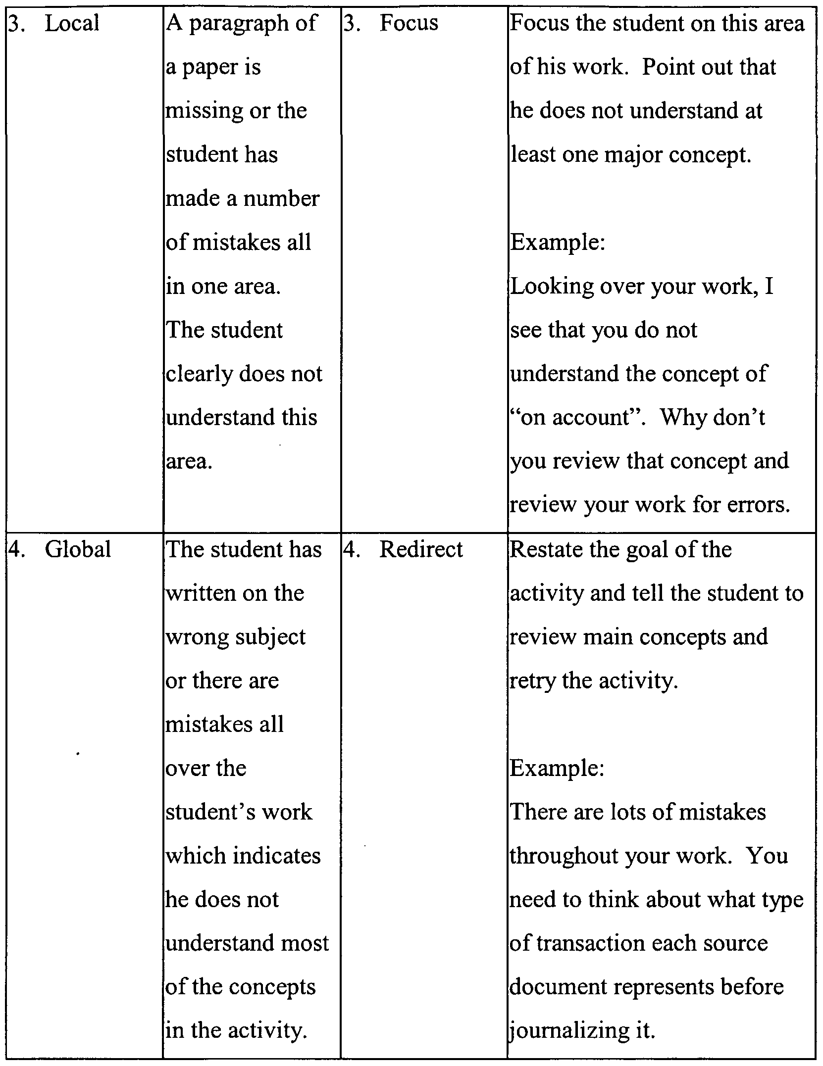Printables Cell Analogy Worksheet cell city analogy worksheet answers vintagegrn bloggakuten
